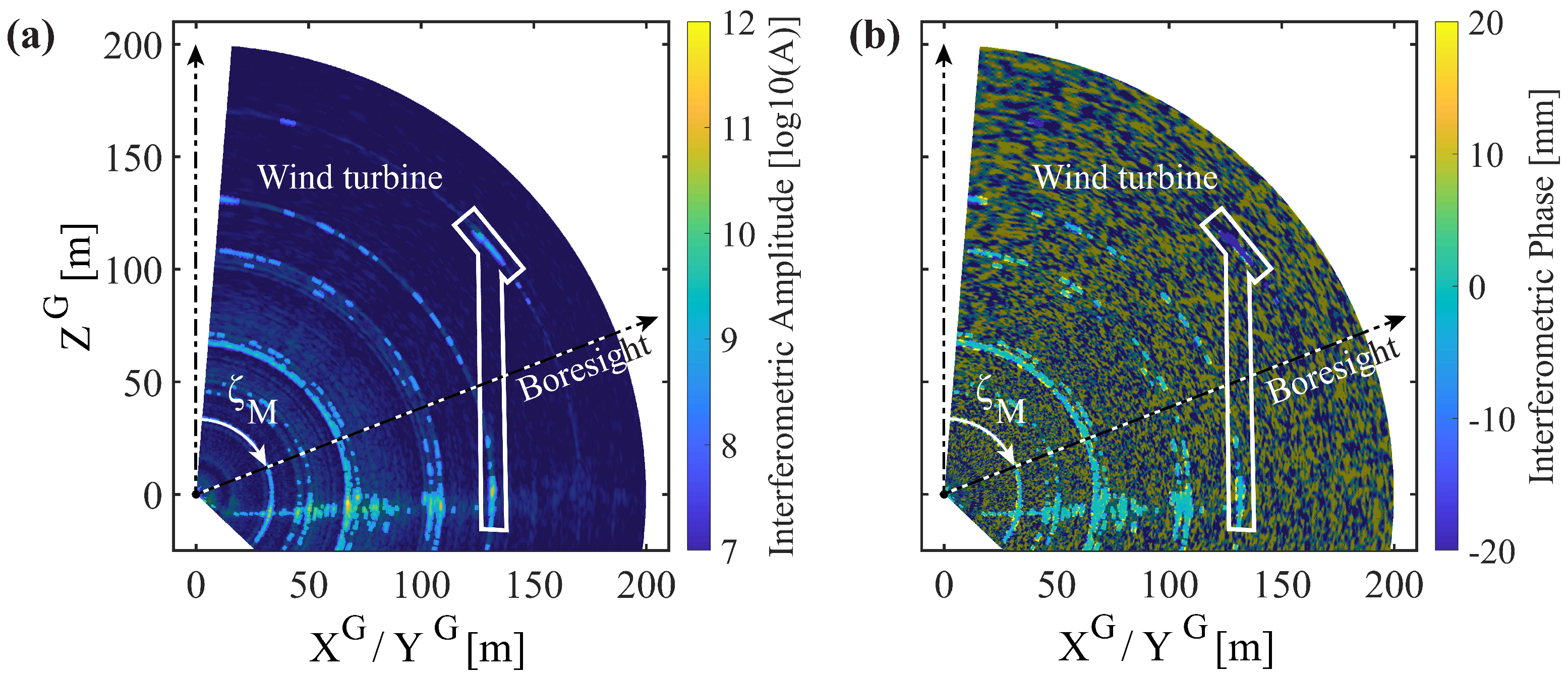 Energies 16 01518 g004