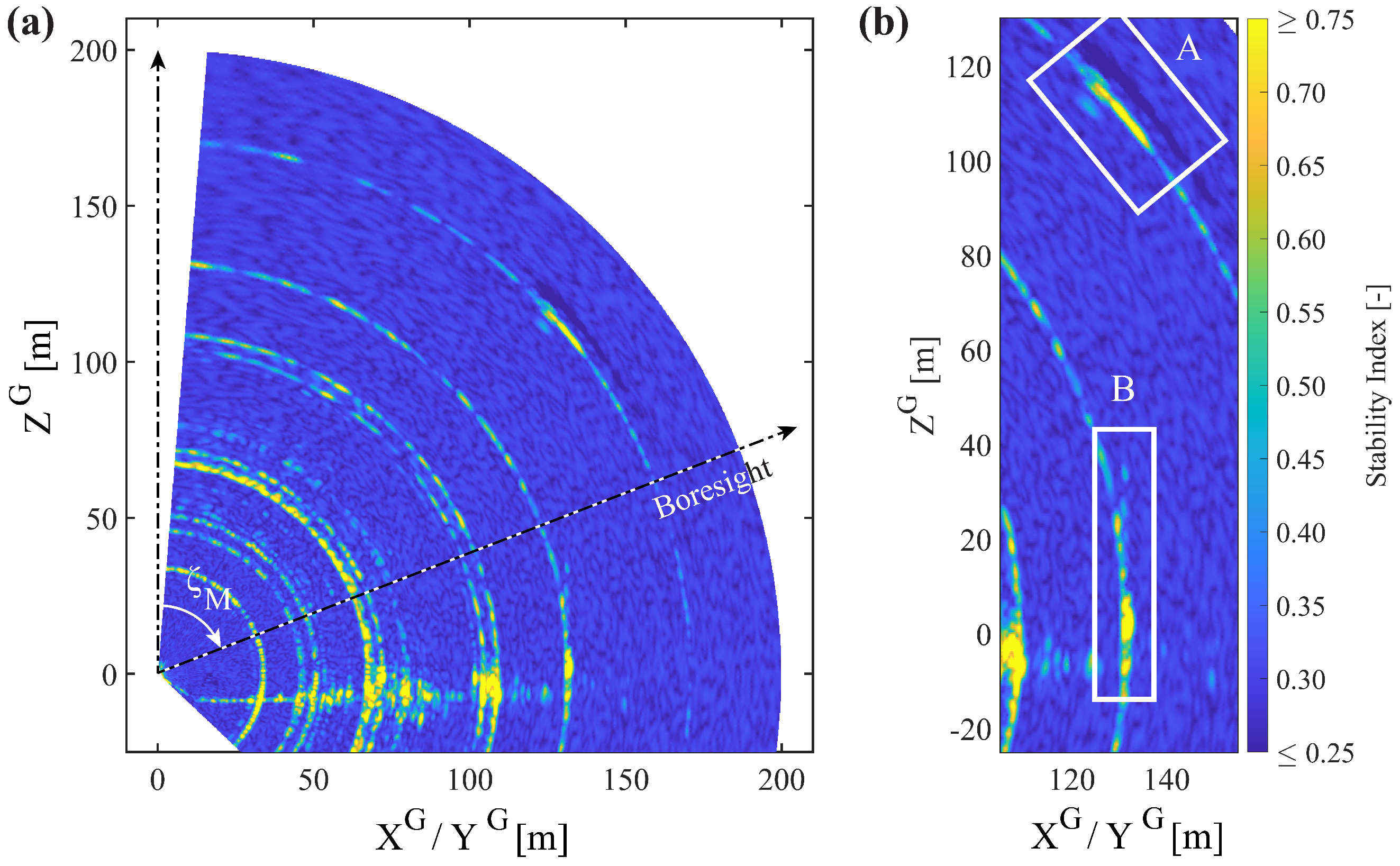 Energies 16 01518 g008
