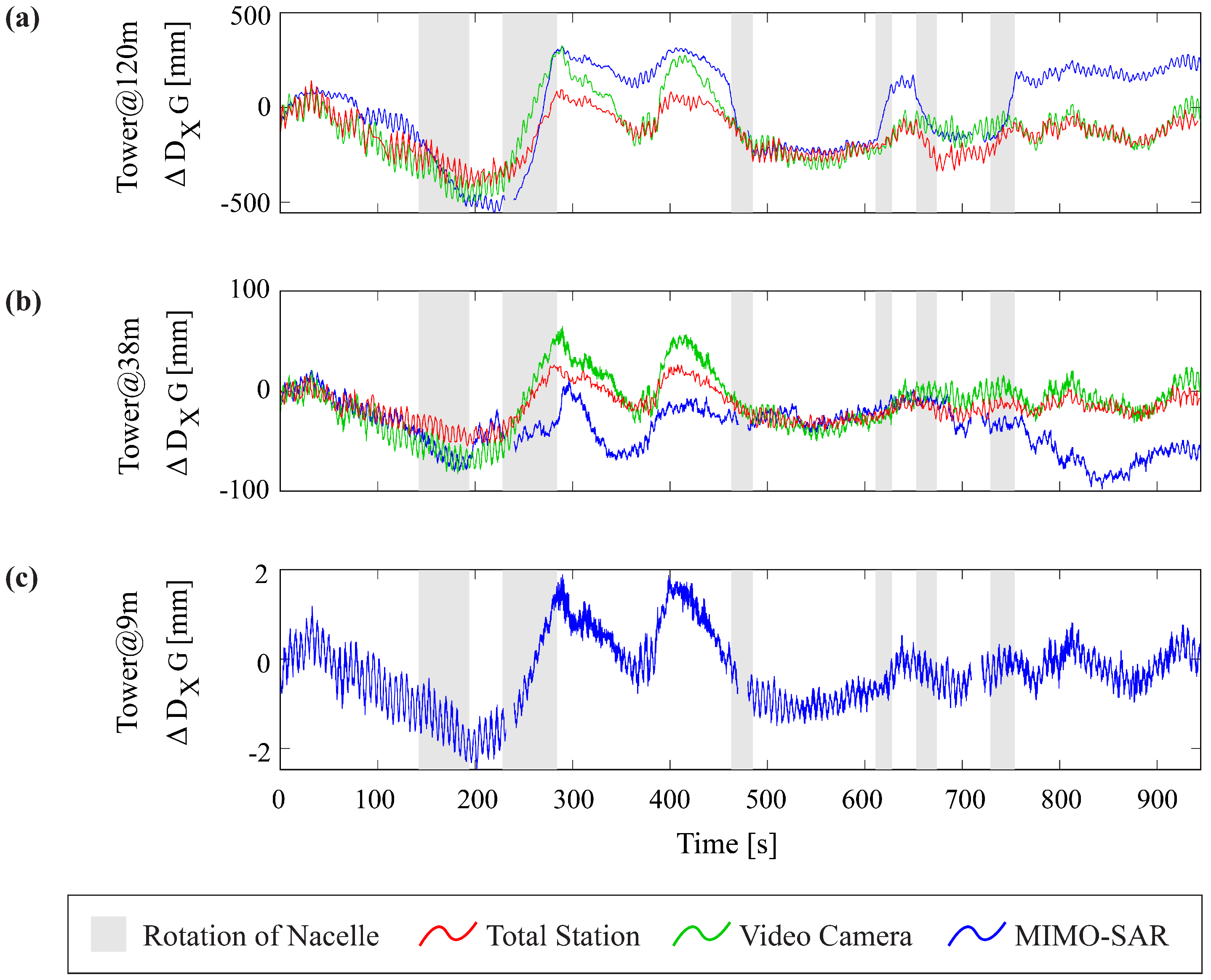 Energies 16 01518 g009