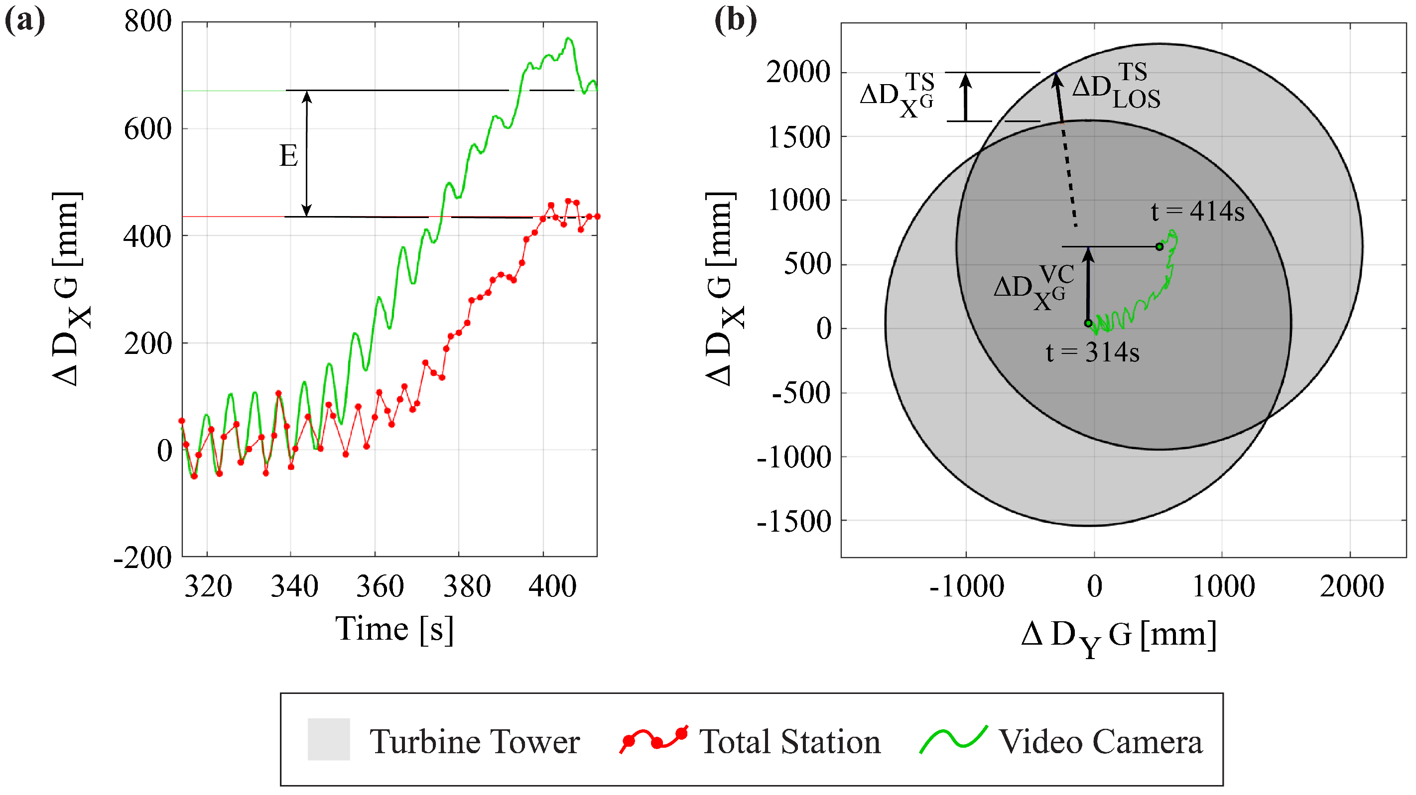 Energies 16 01518 g010