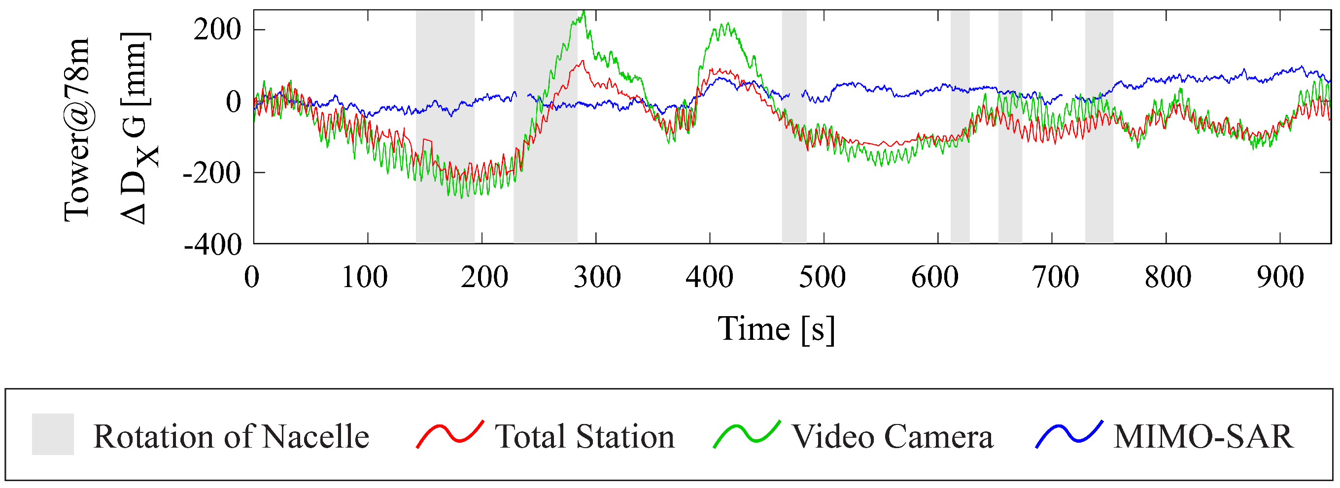 Energies 16 01518 g011
