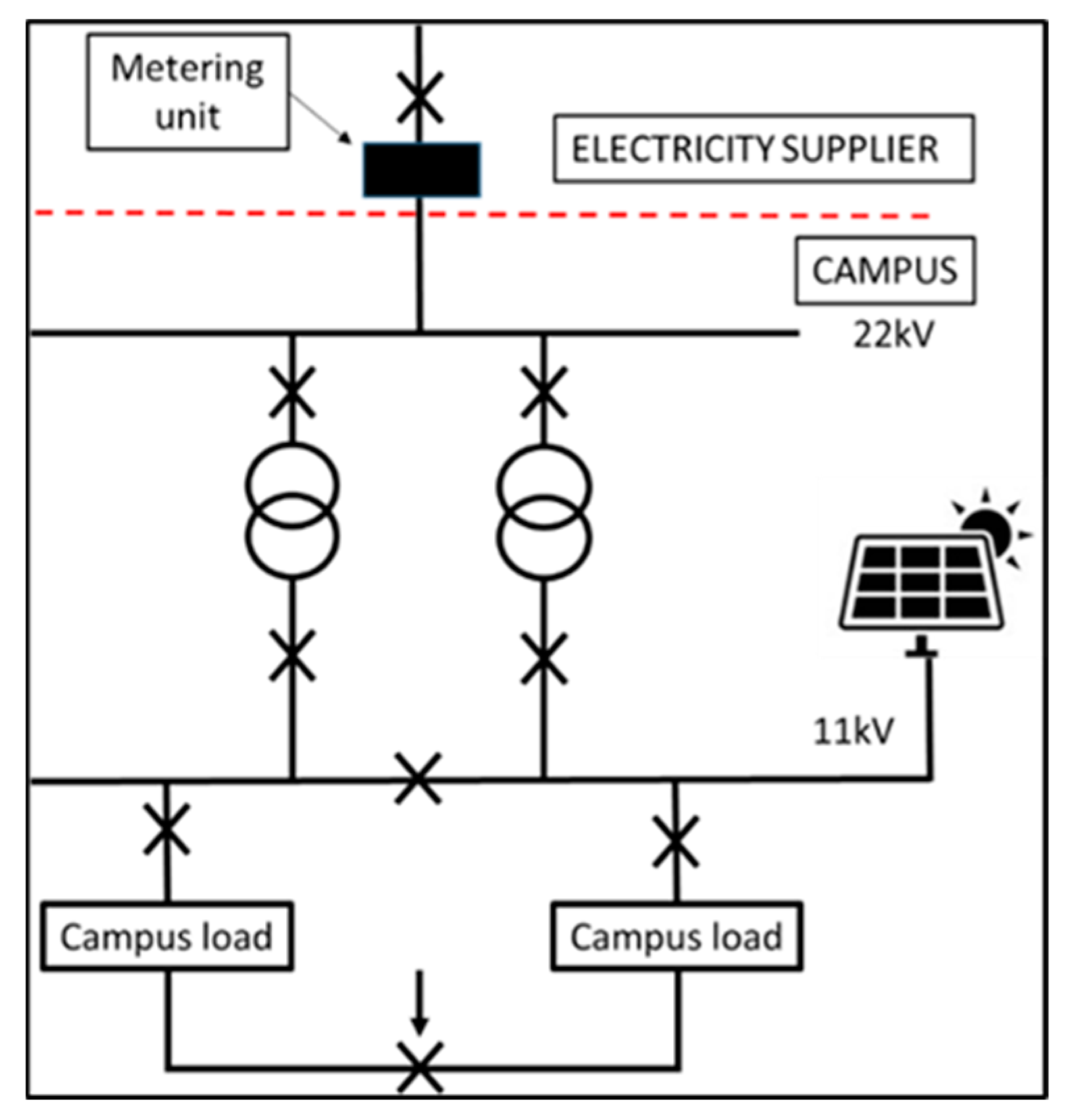 Energies 16 01519 g002