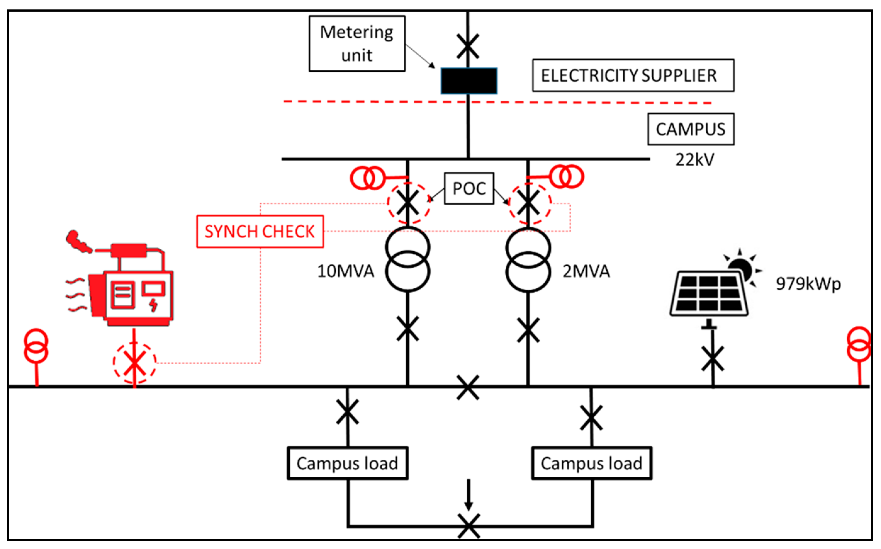 Energies 16 01519 g004