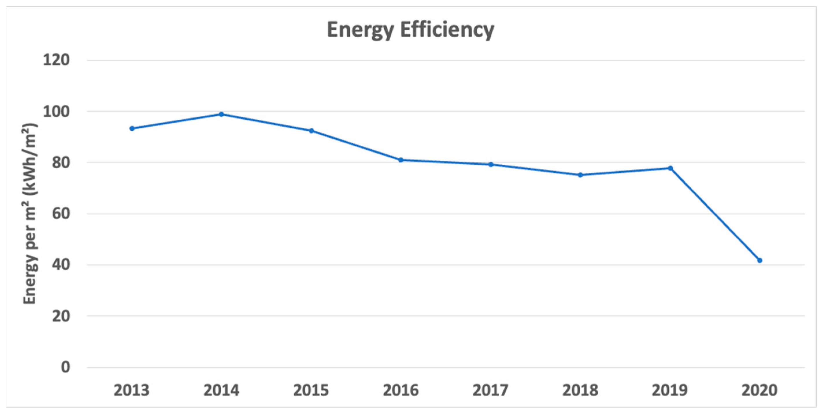 Energies 16 01519 g005