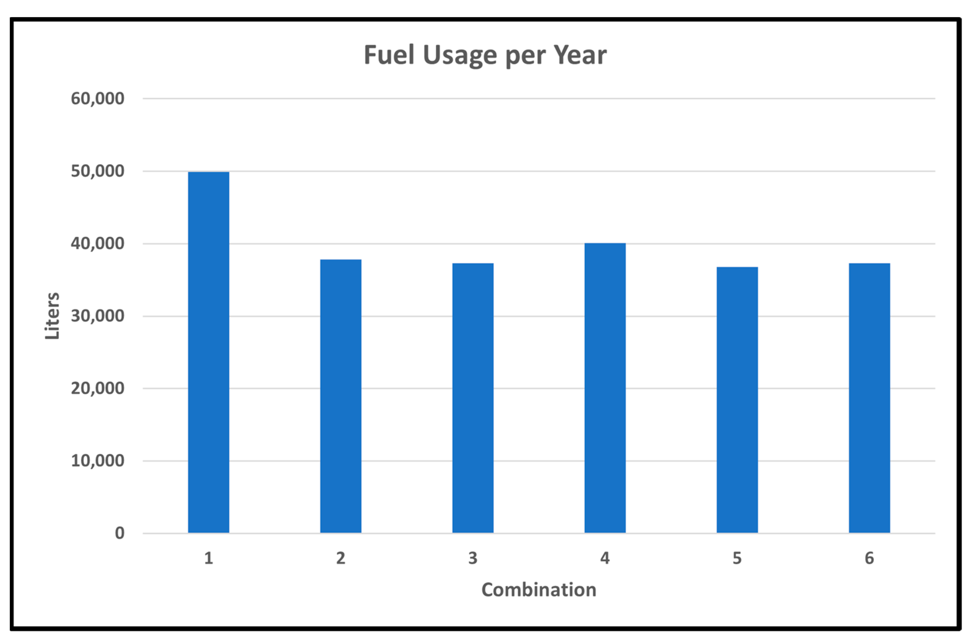 Energies 16 01519 g008