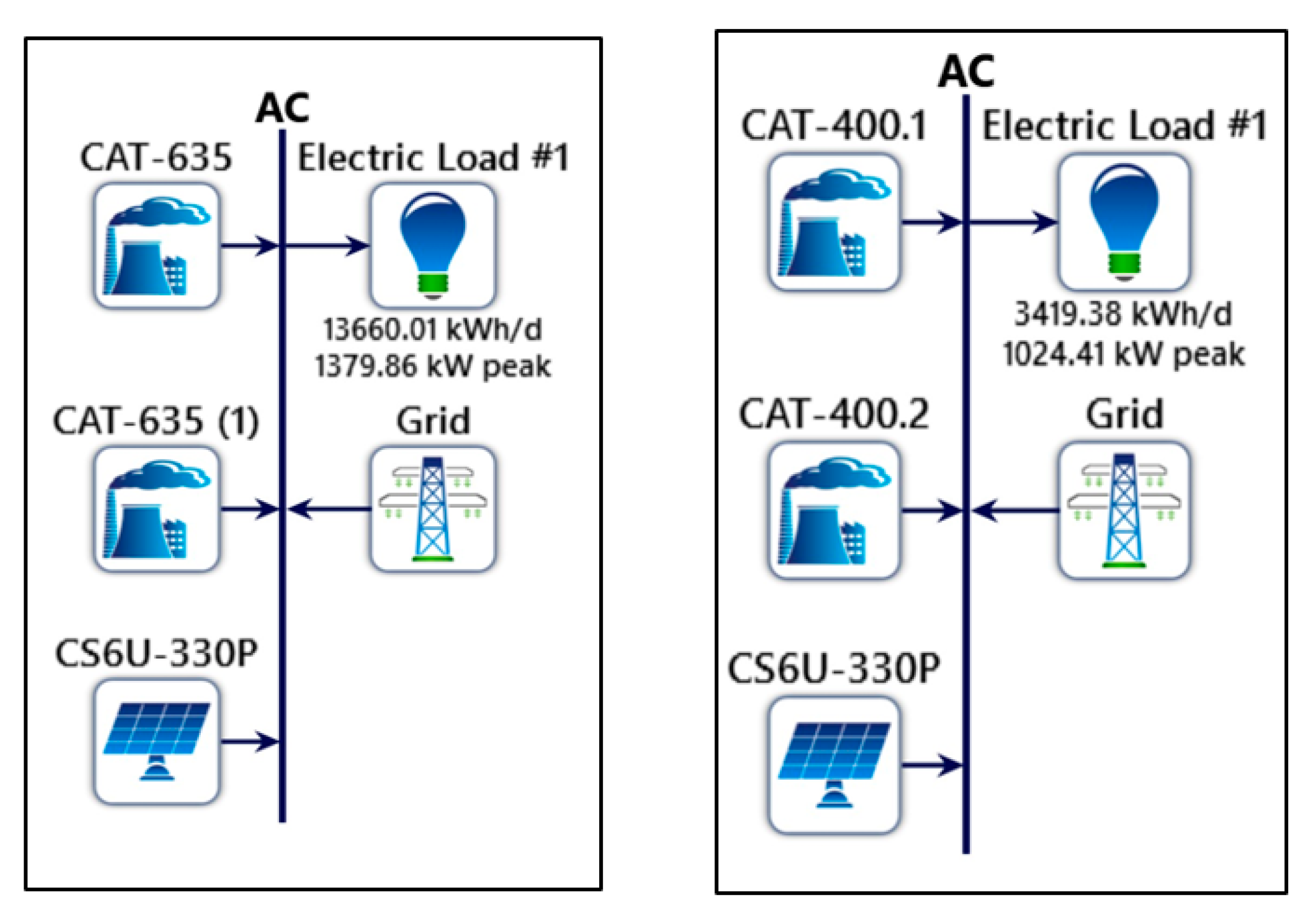Energies 16 01519 g009