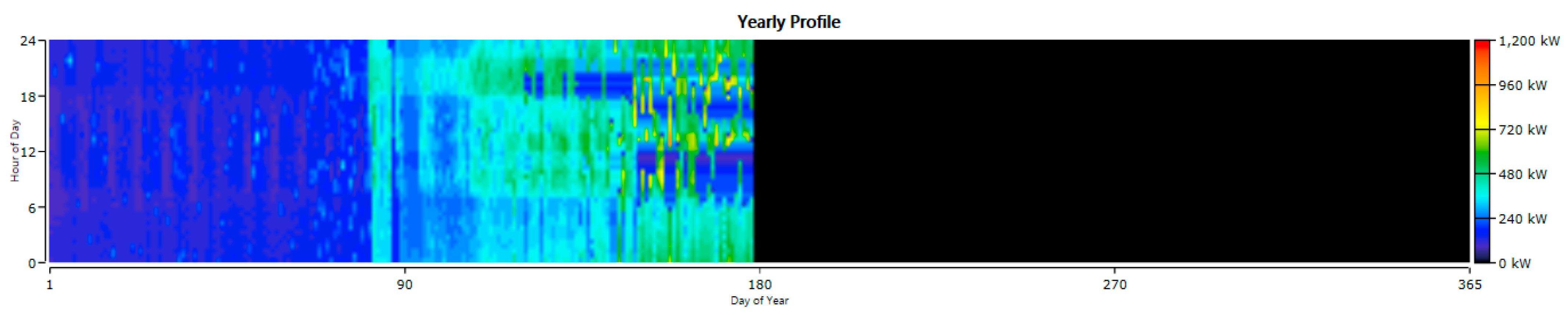 Energies 16 01519 g011