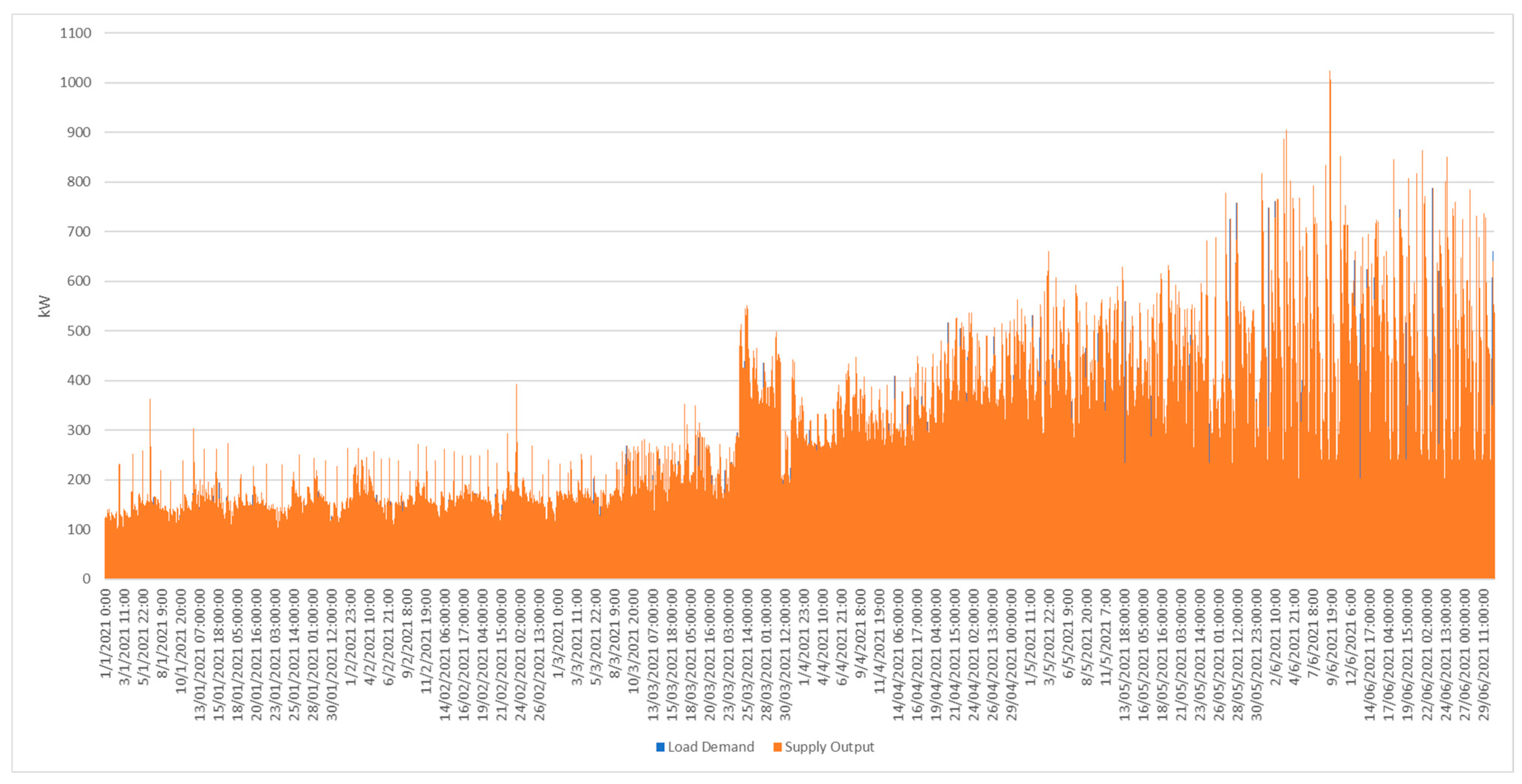 Energies 16 01519 g019