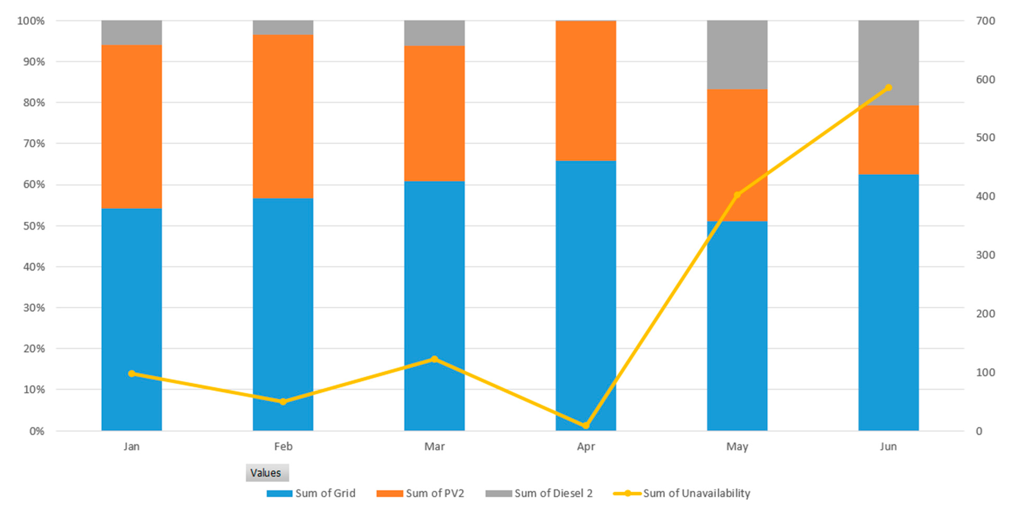 Energies 16 01519 g020