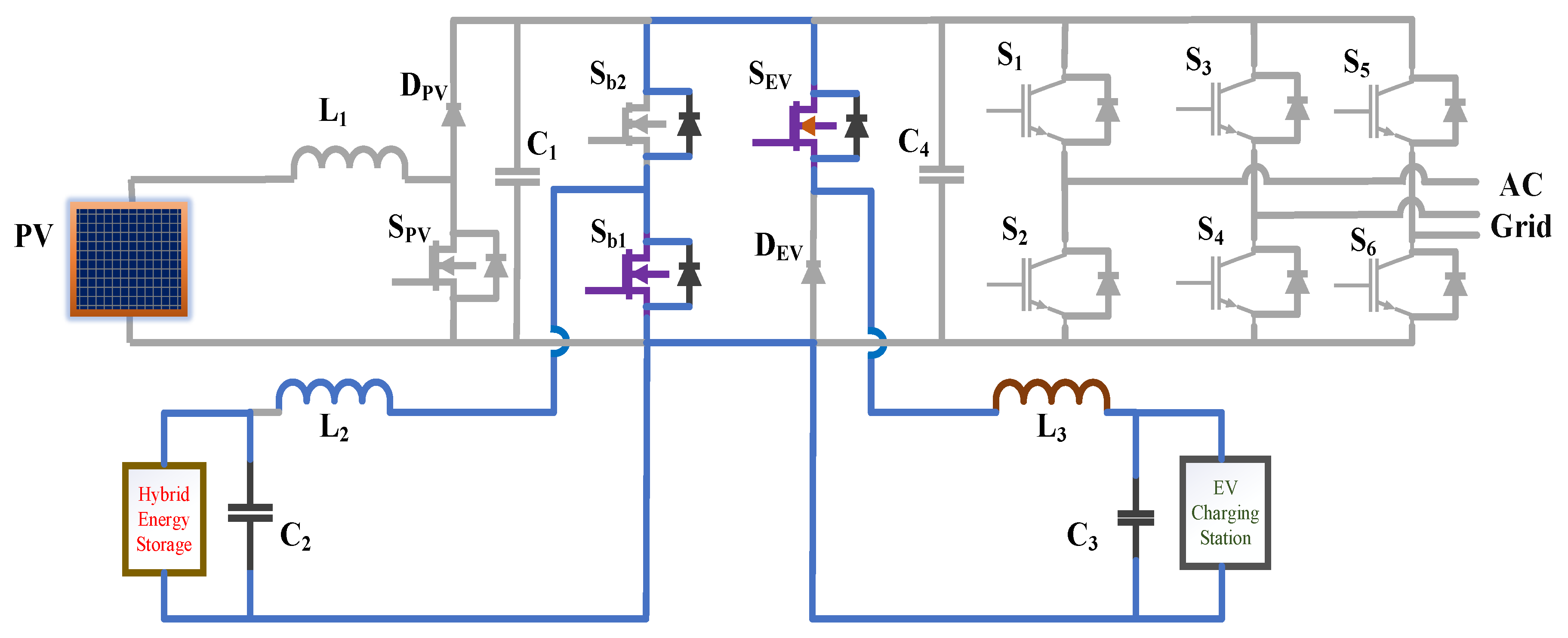 Energies 16 01521 g007