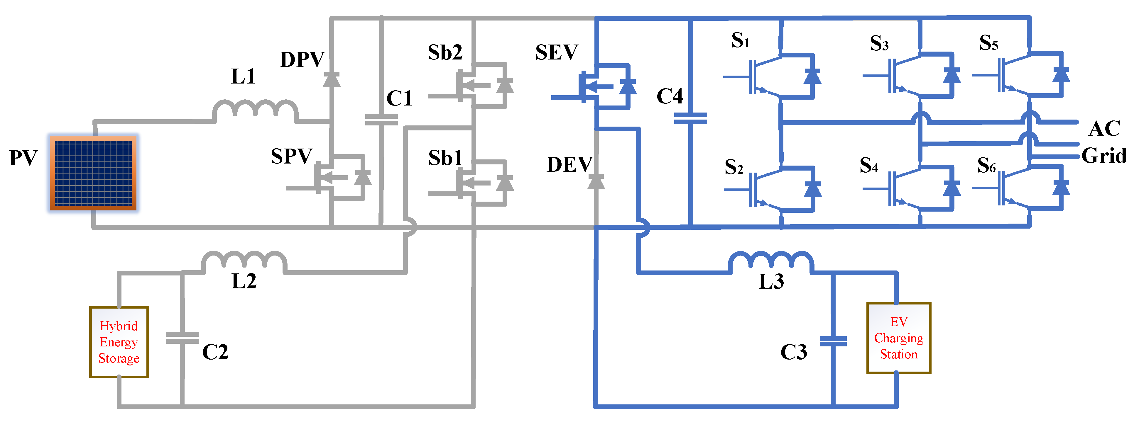 Energies 16 01521 g009