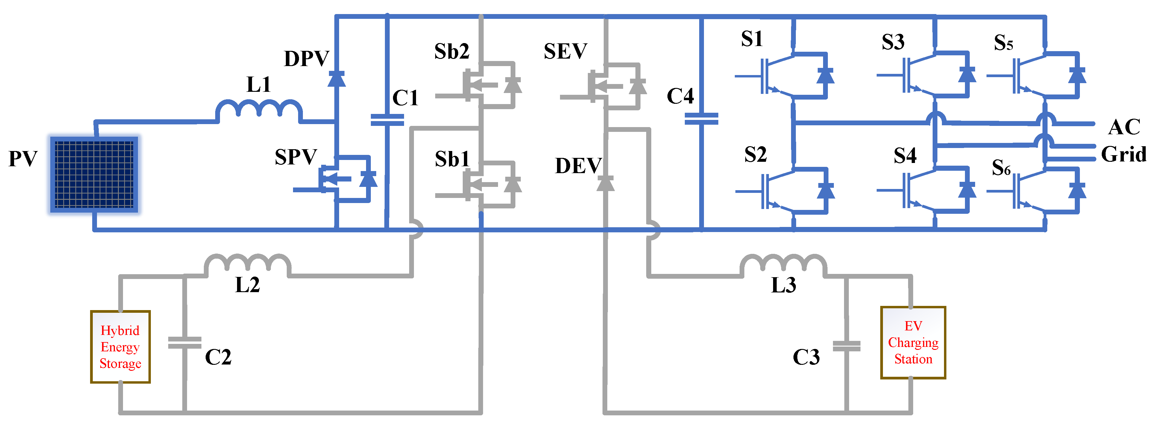 Energies 16 01521 g010