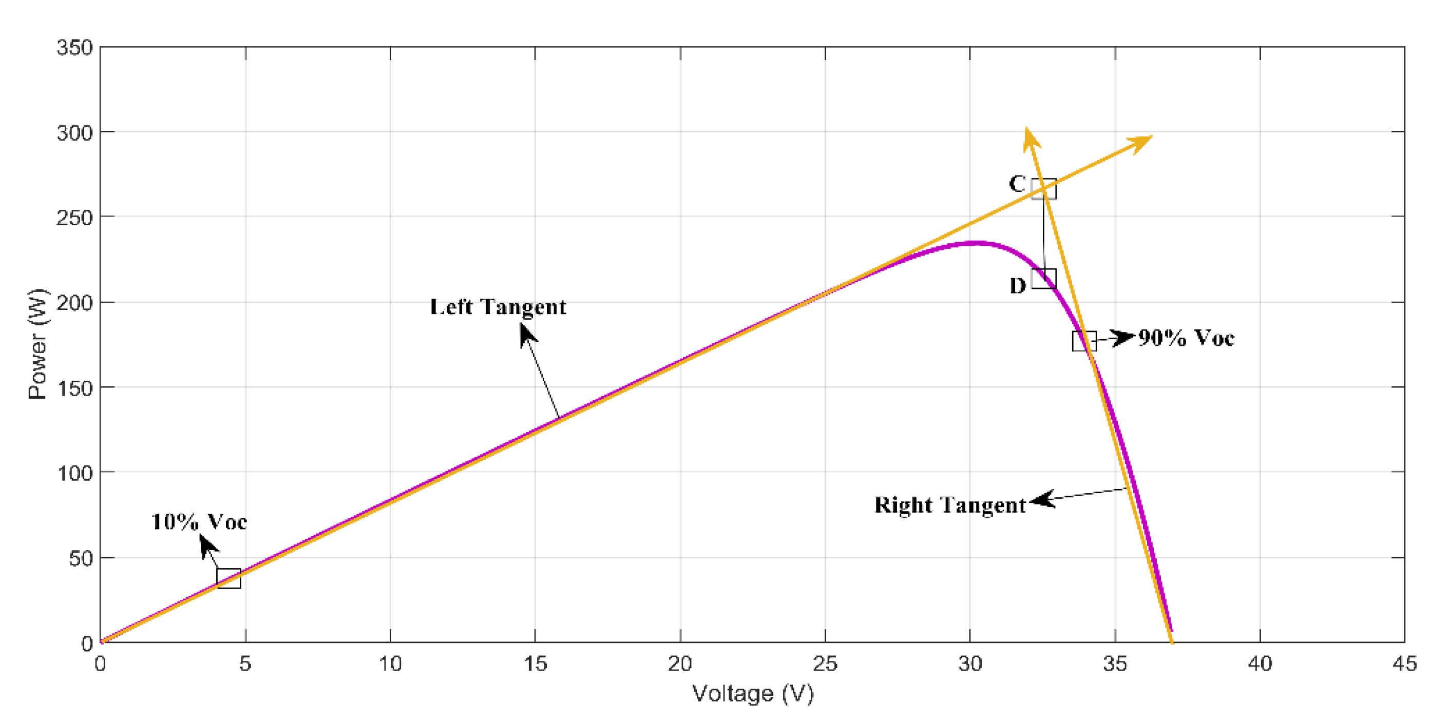 Energies 16 01521 g013