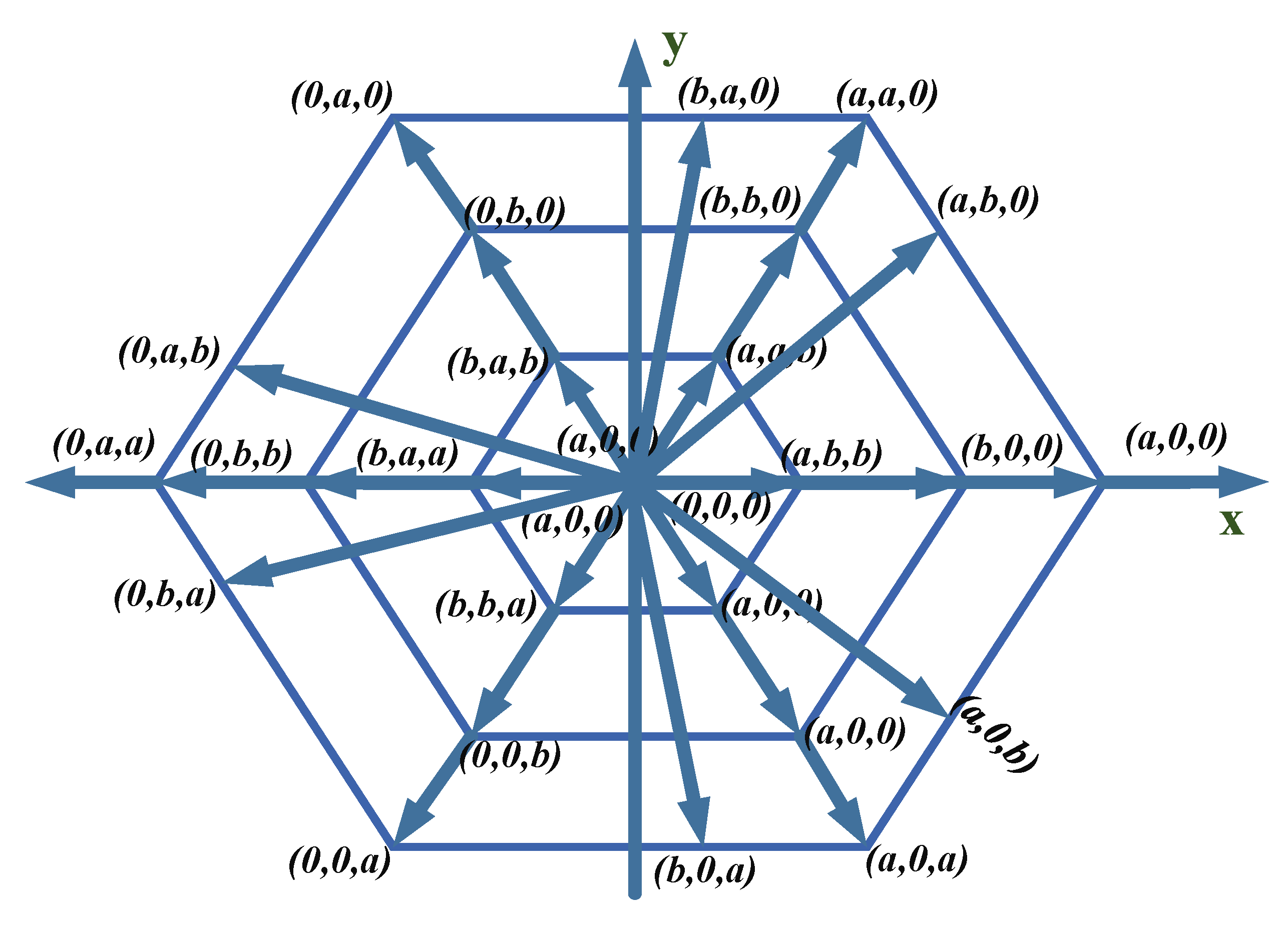 Energies 16 01521 g016