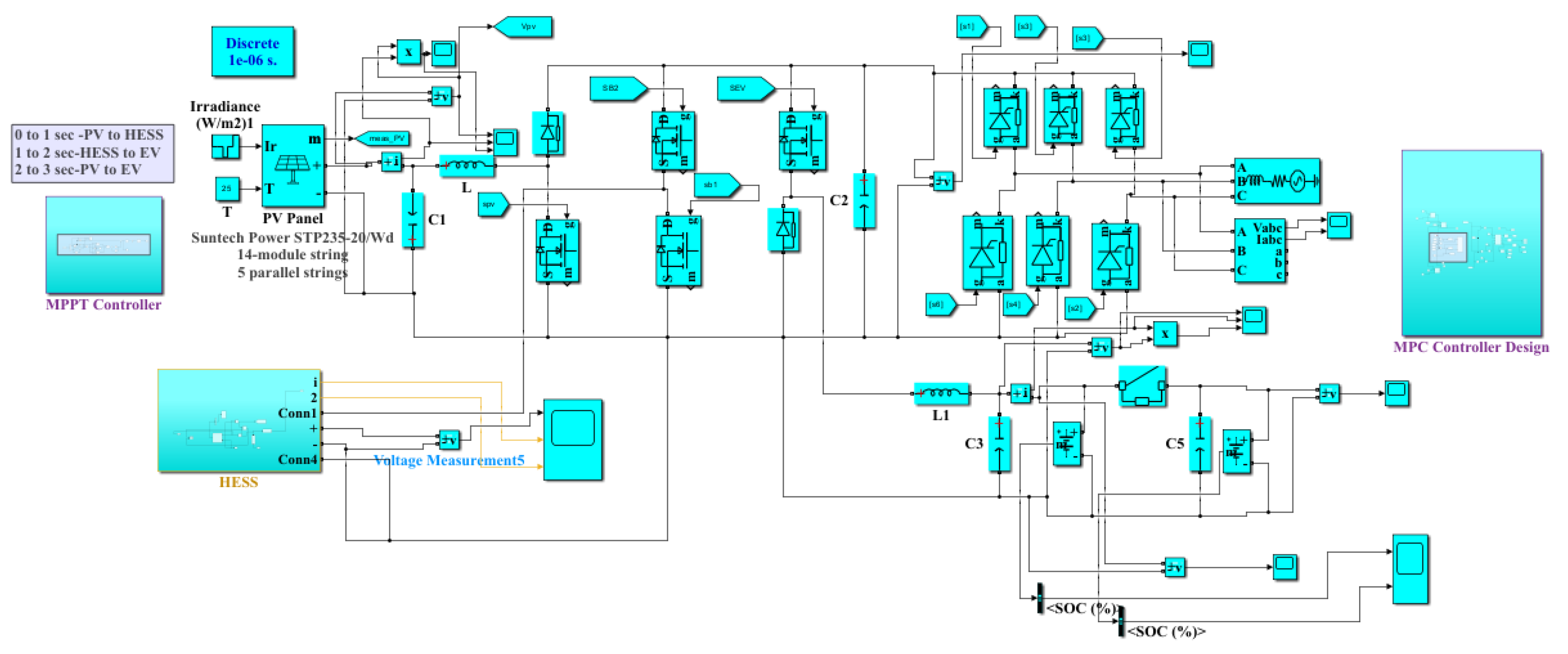 Energies 16 01521 g018