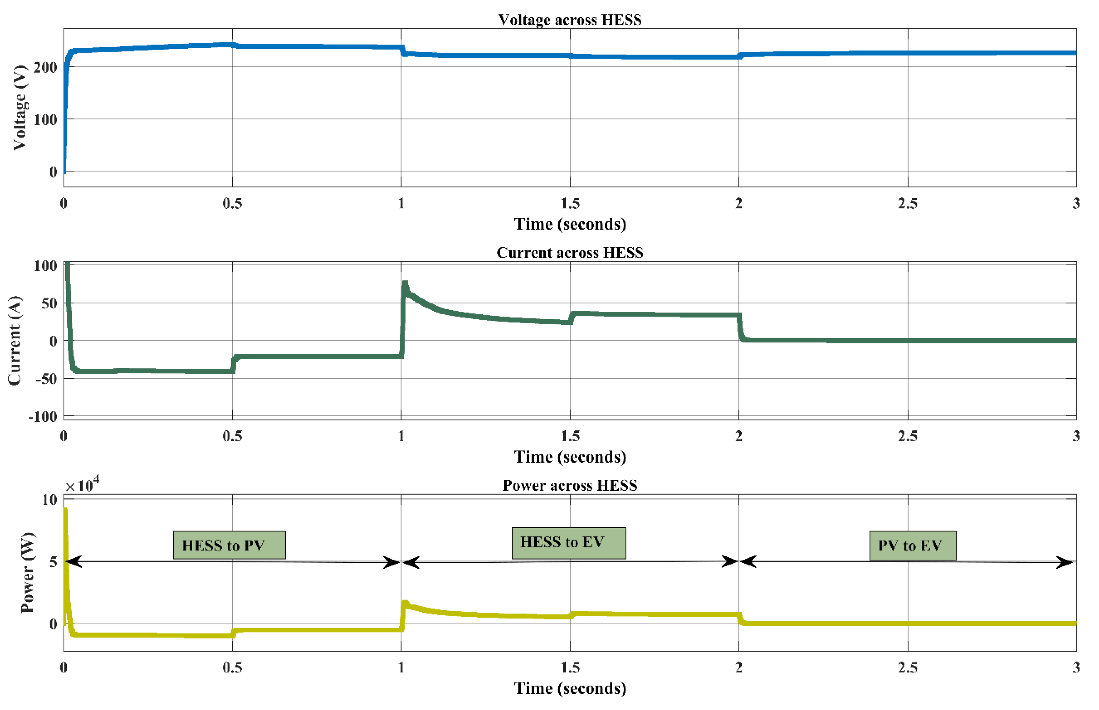 Energies 16 01521 g020