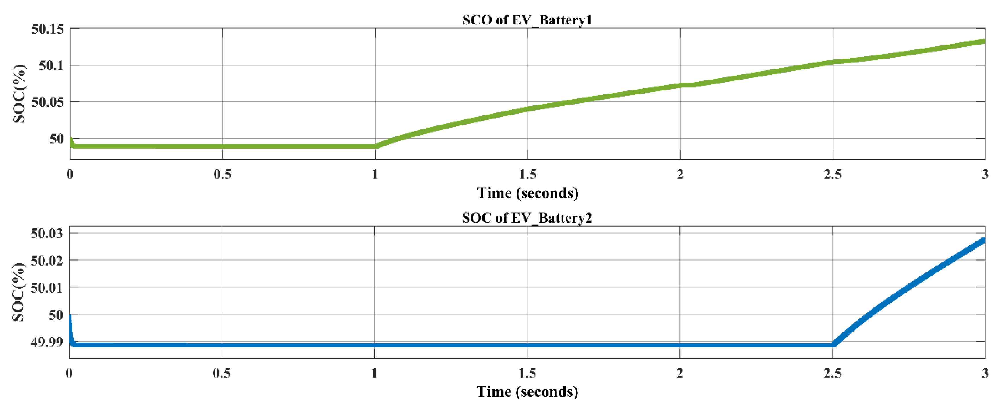 Energies 16 01521 g023