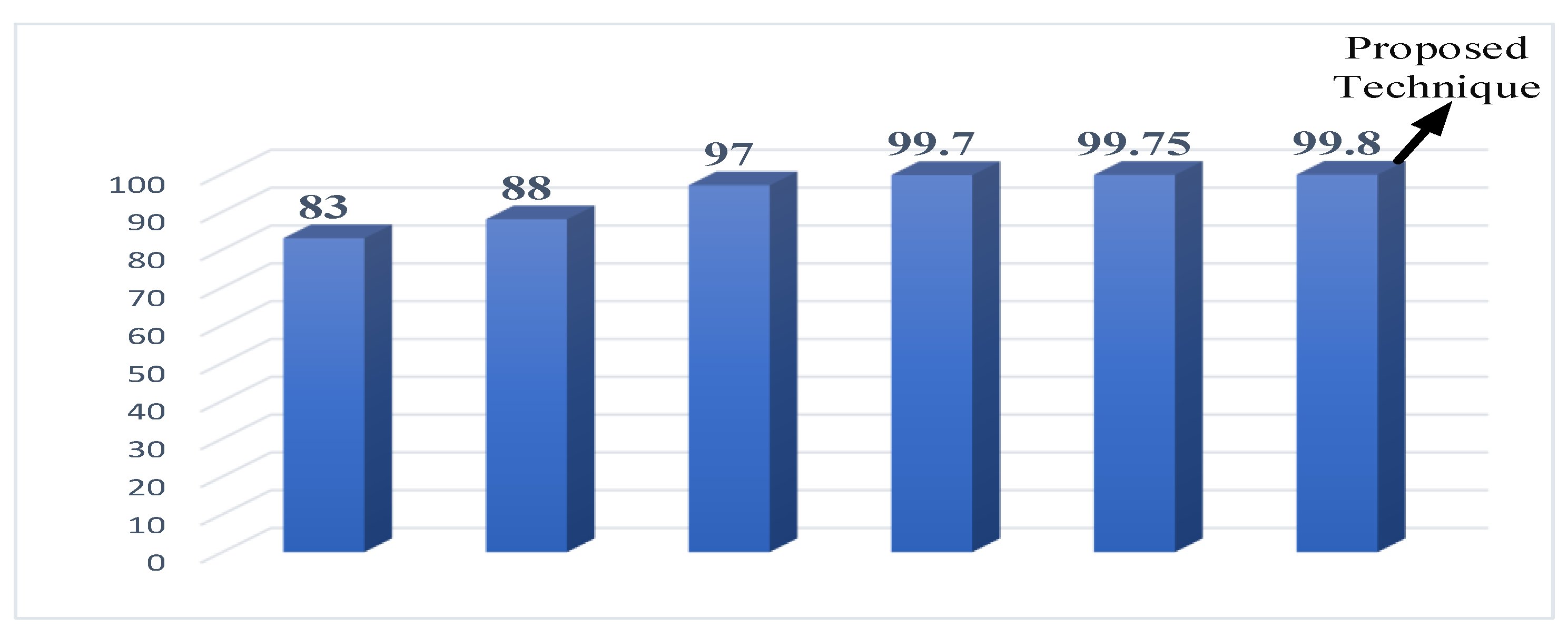 Energies 16 01521 g025