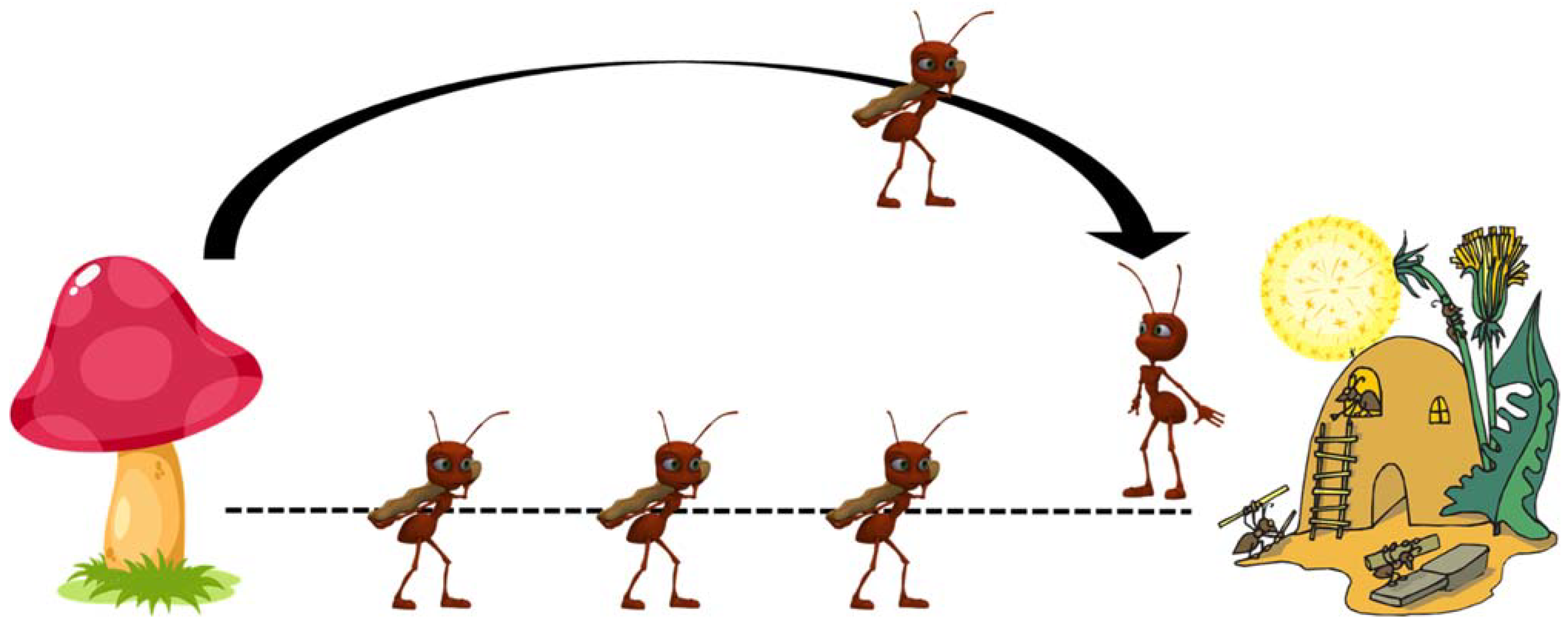 Energies 16 01522 g004 550