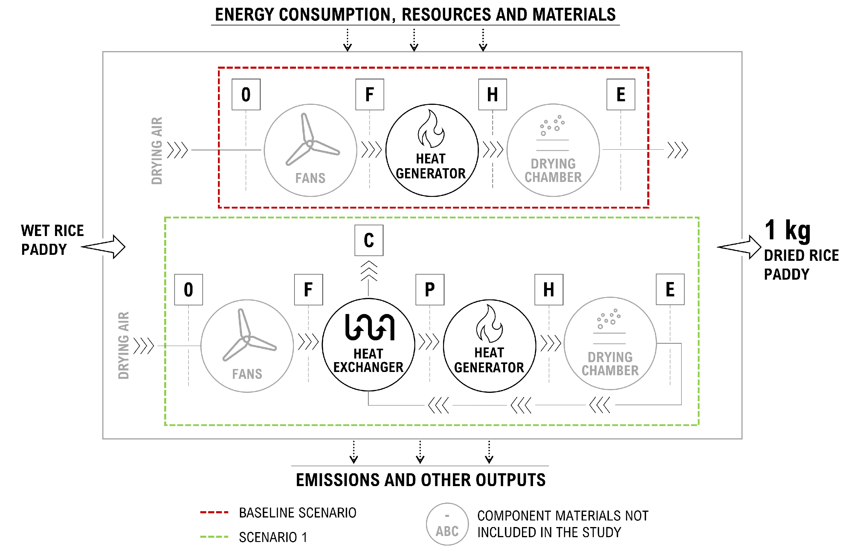 Energies 16 01523 g001 550