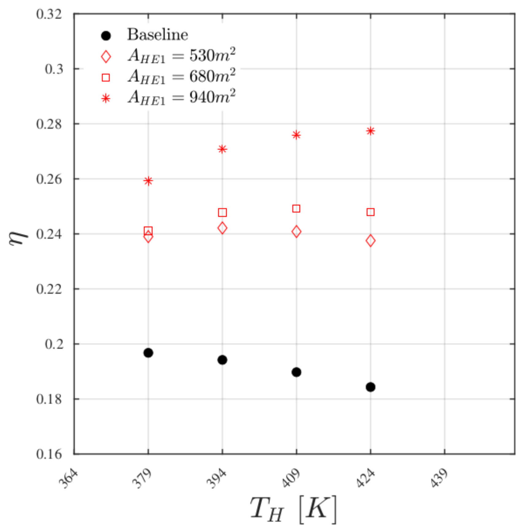 Energies 16 01523 g004 550