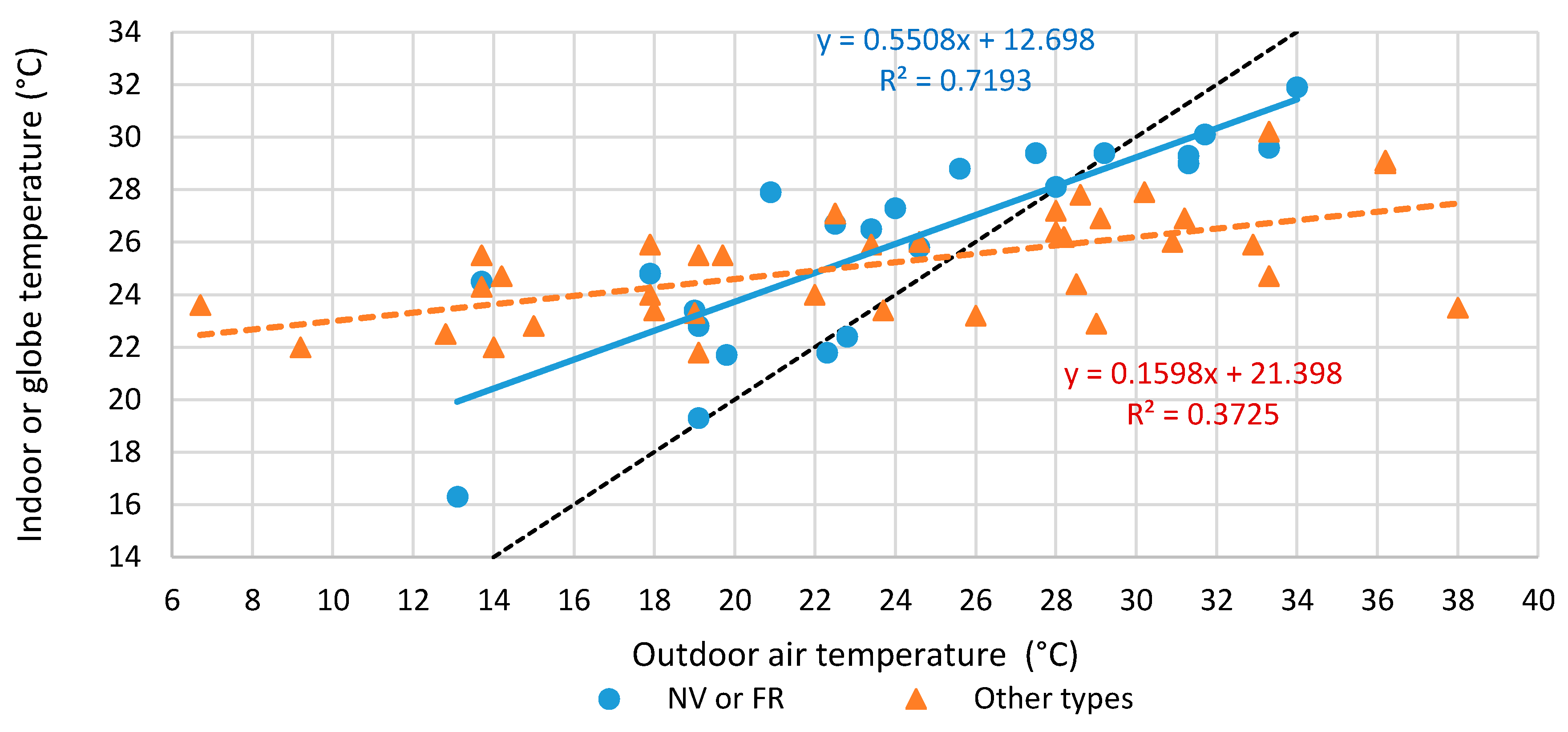 Energies 16 01524 g002