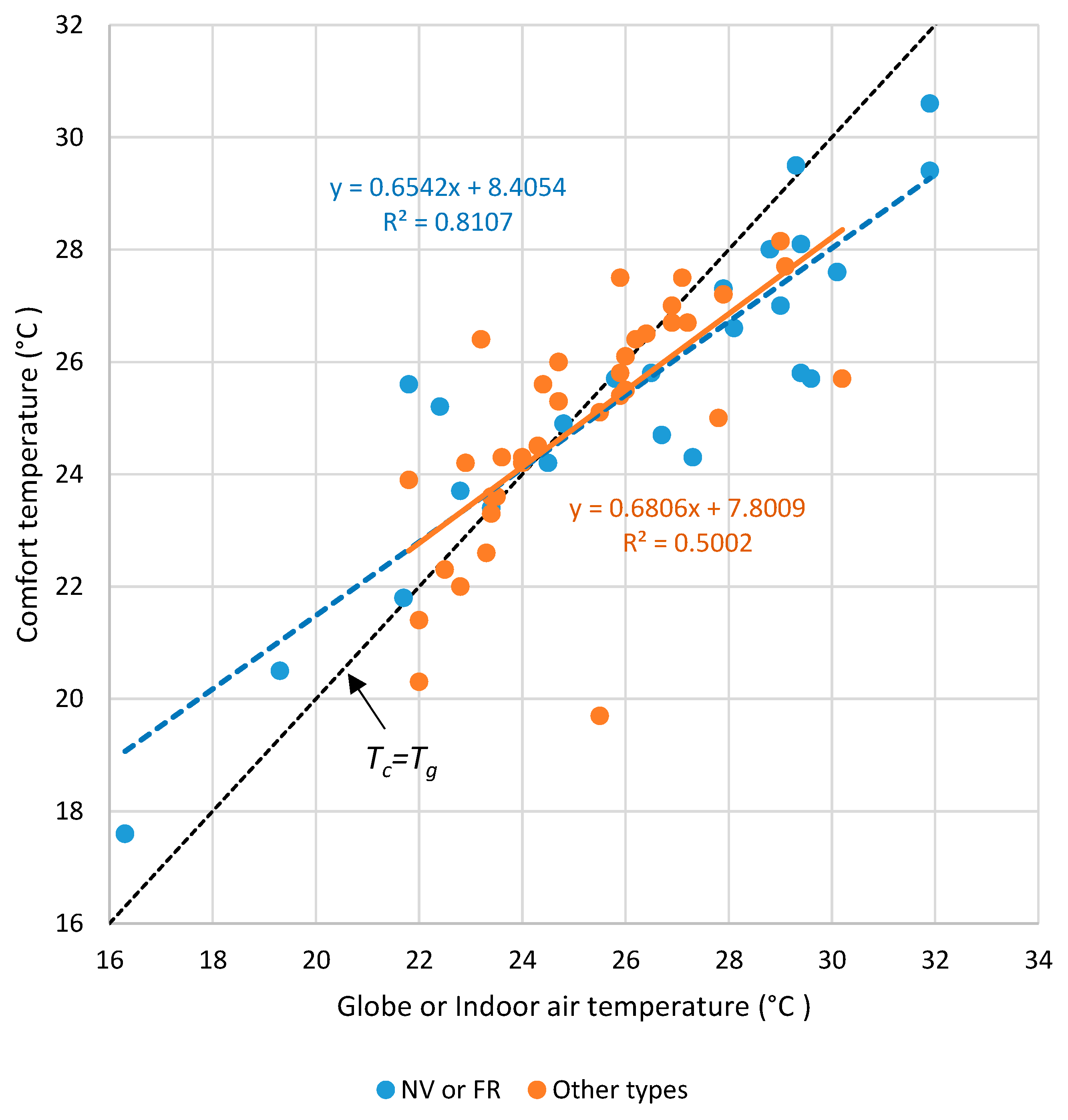 Energies 16 01524 g003