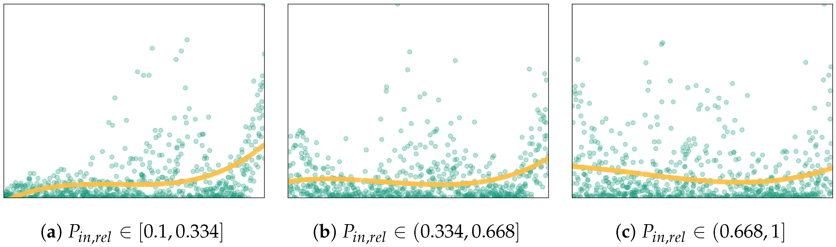 Energies 16 01525 g0a2