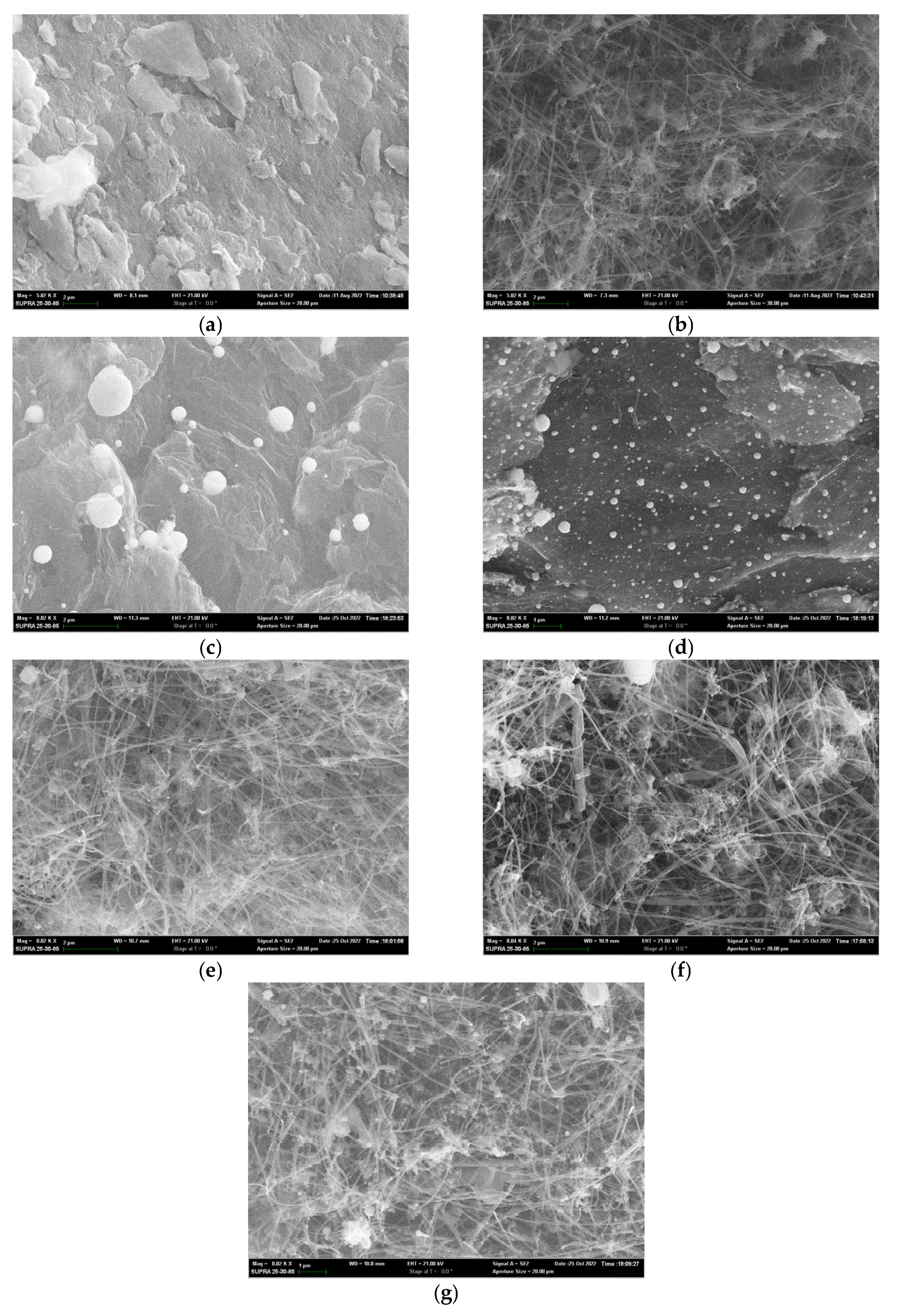 Energies 16 01526 g003 550