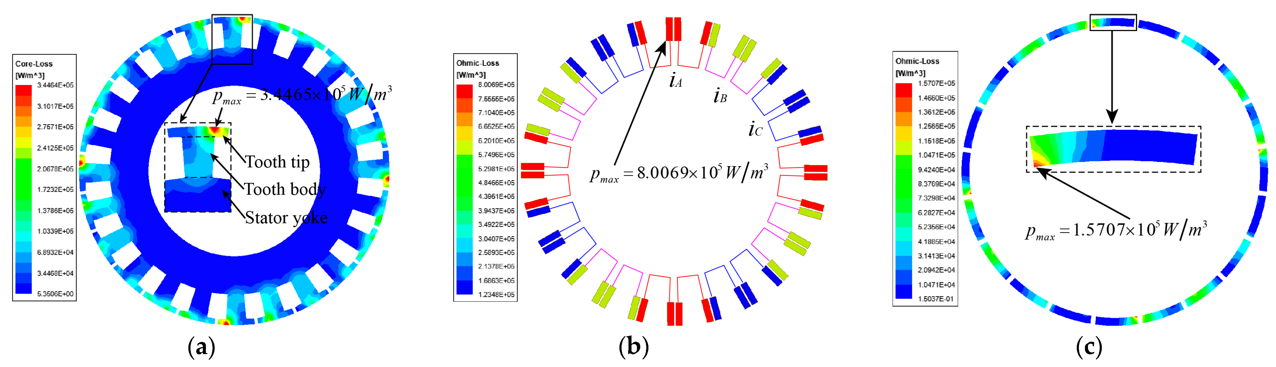 Energies 16 01527 g006 Energies 16 01527 g006