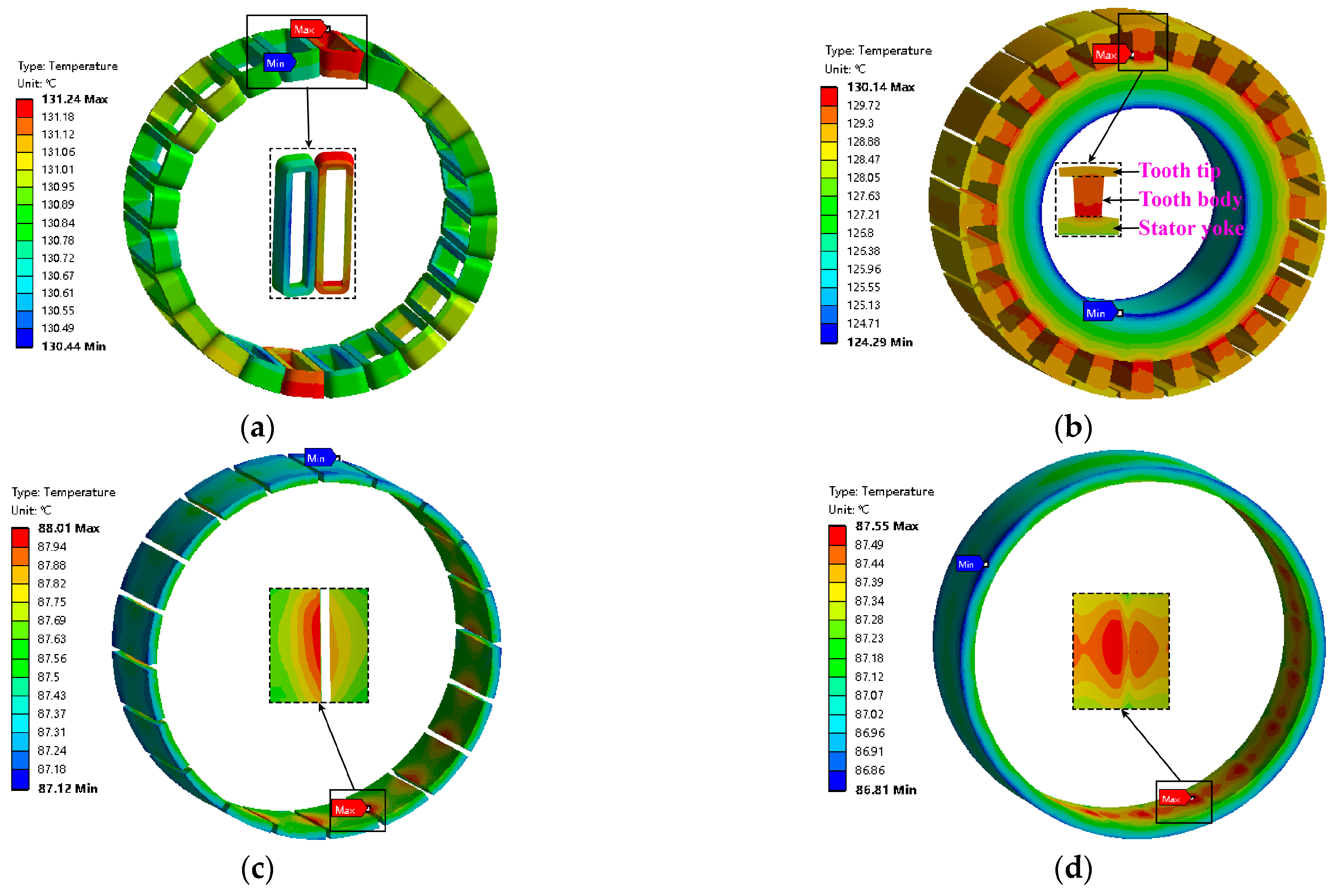 Energies 16 01527 g009 Energies 16 01527 g009