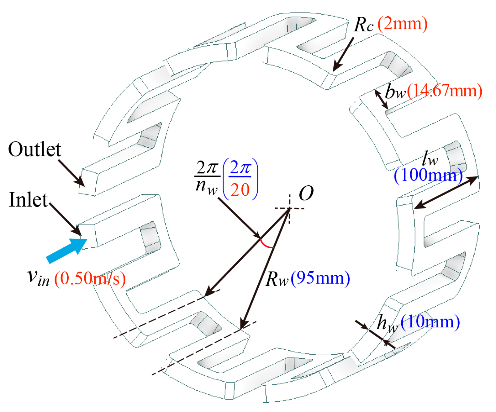 Energies 16 01527 g011 Energies 16 01527 g011