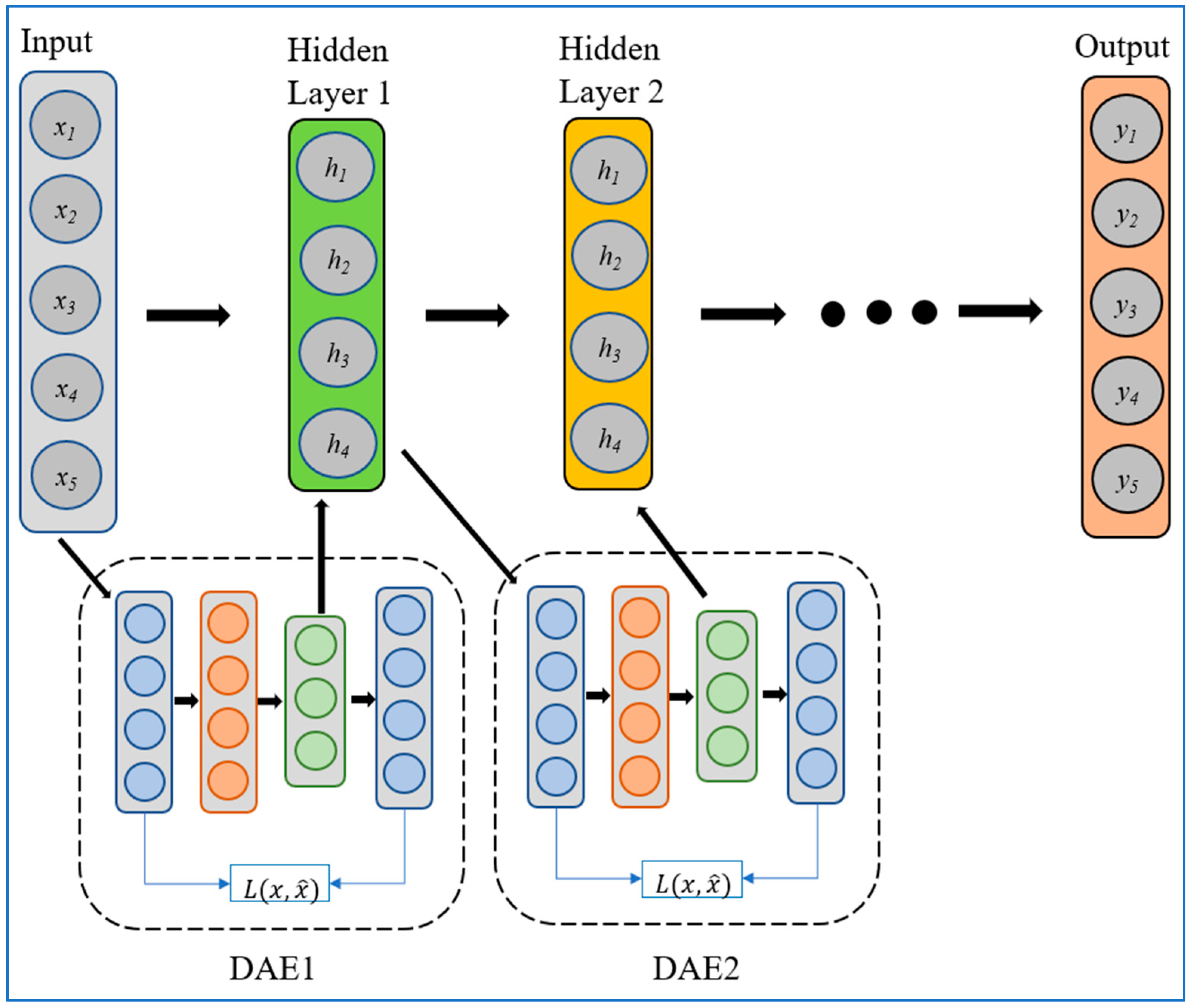 Energies 16 01528 g003 550