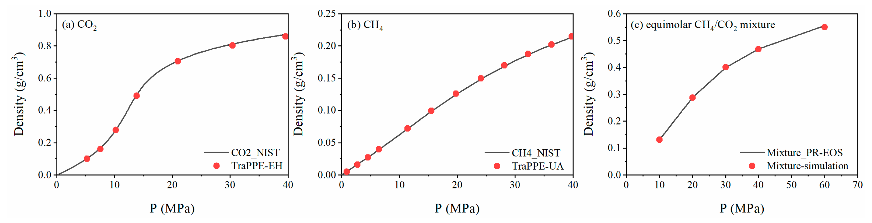 Energies 16 01529 g002