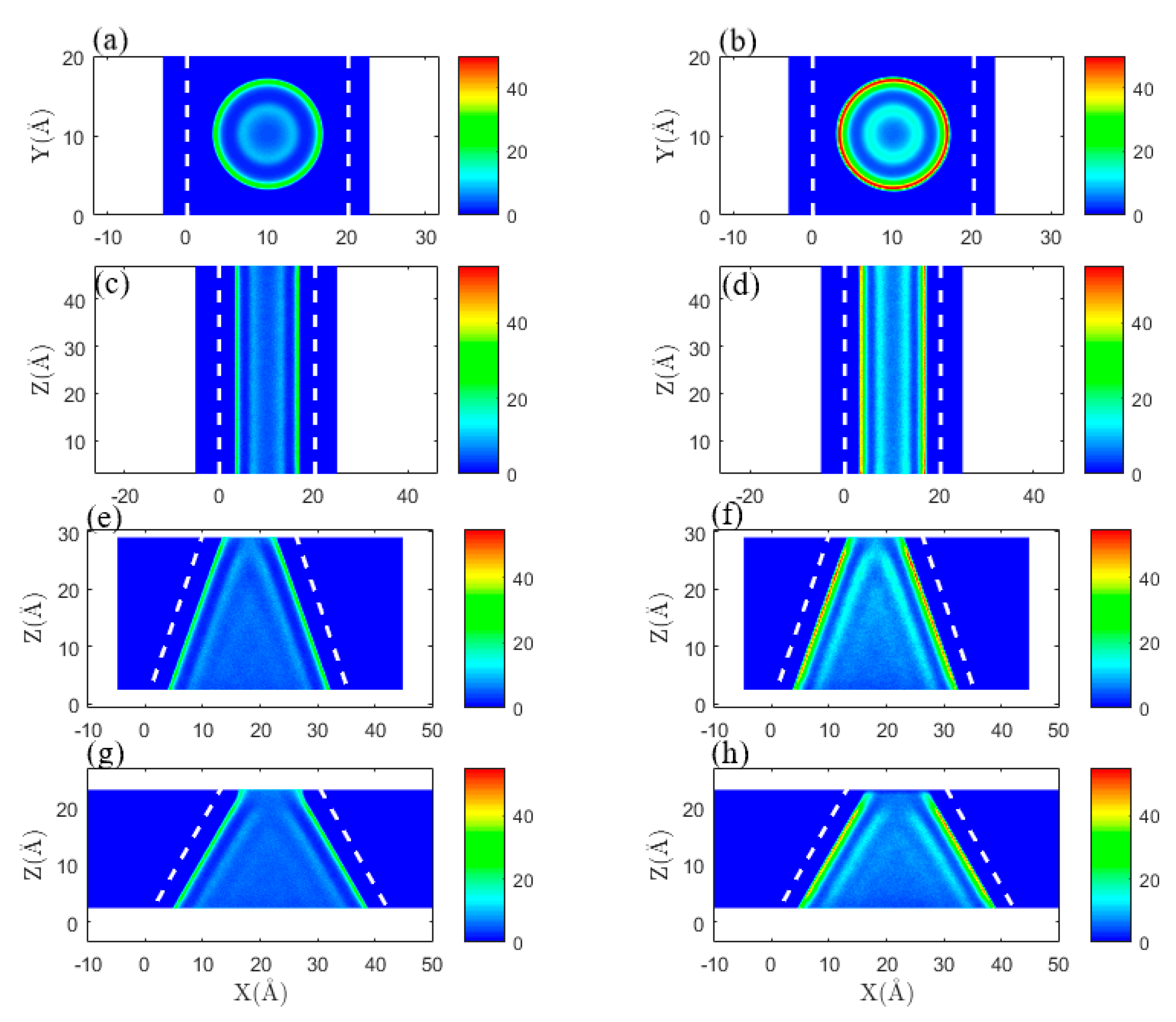 Energies 16 01529 g005