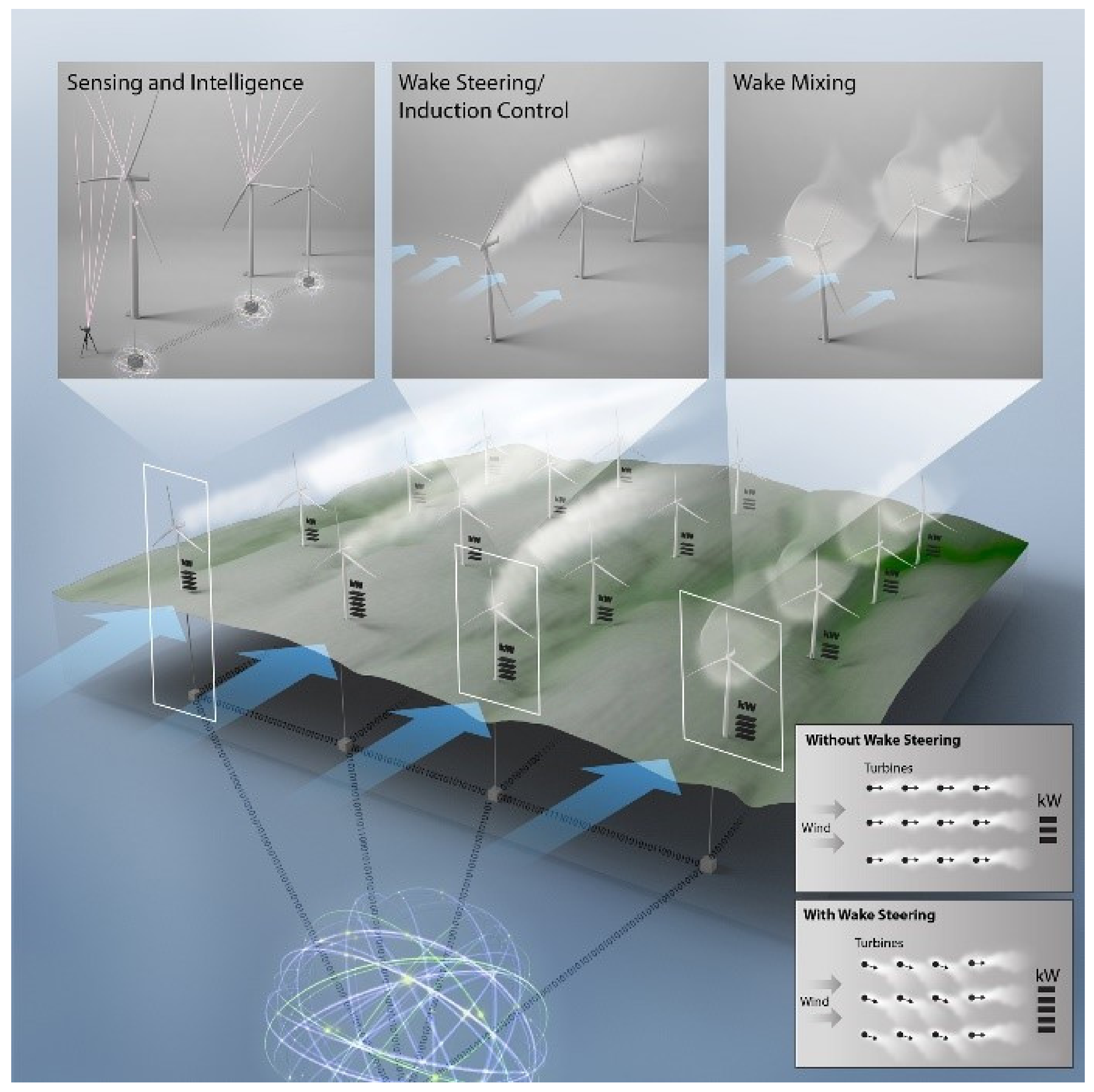 Energies 16 01530 g001 Energies 16 01530 g001