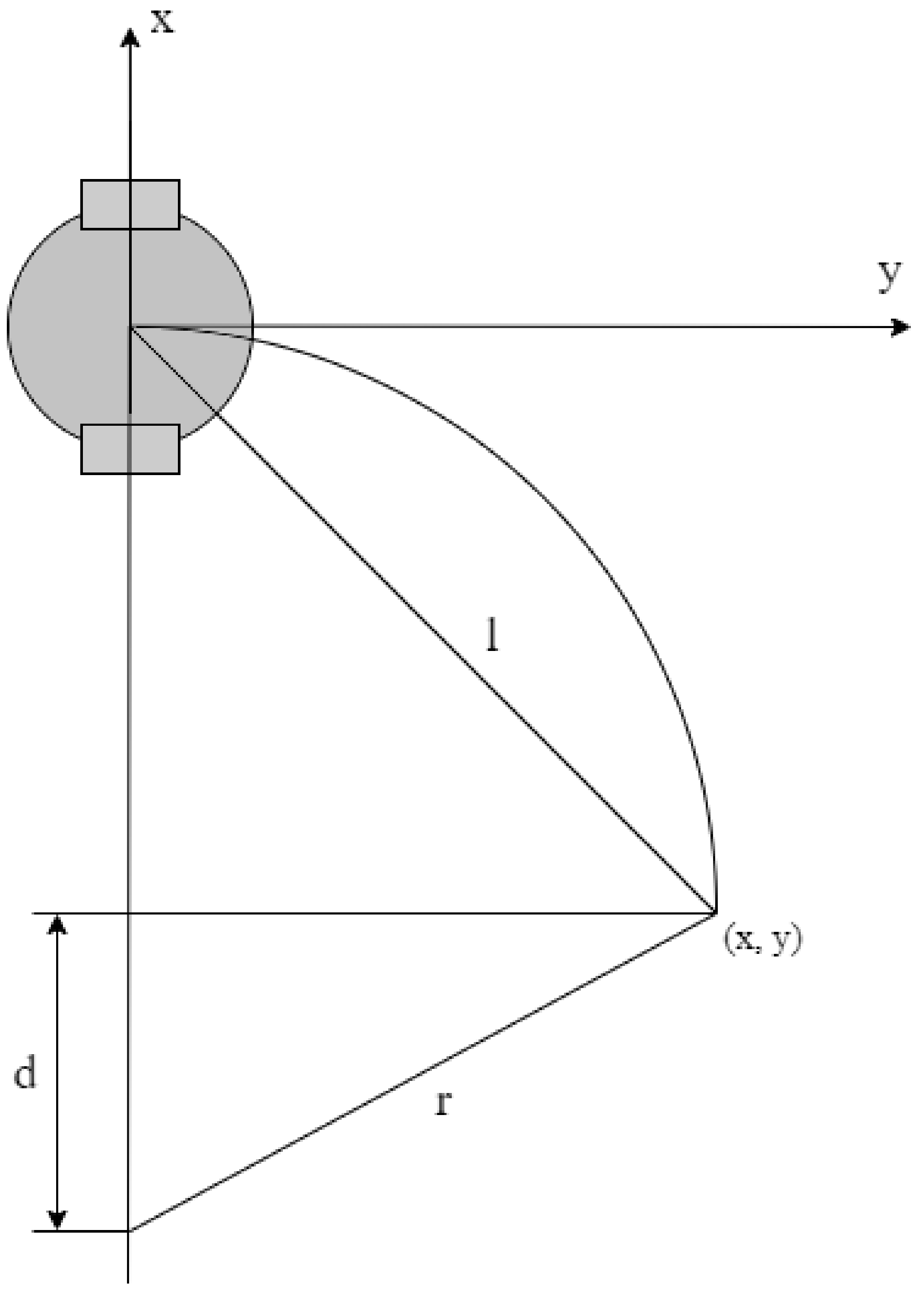 Energies 16 01532 g003