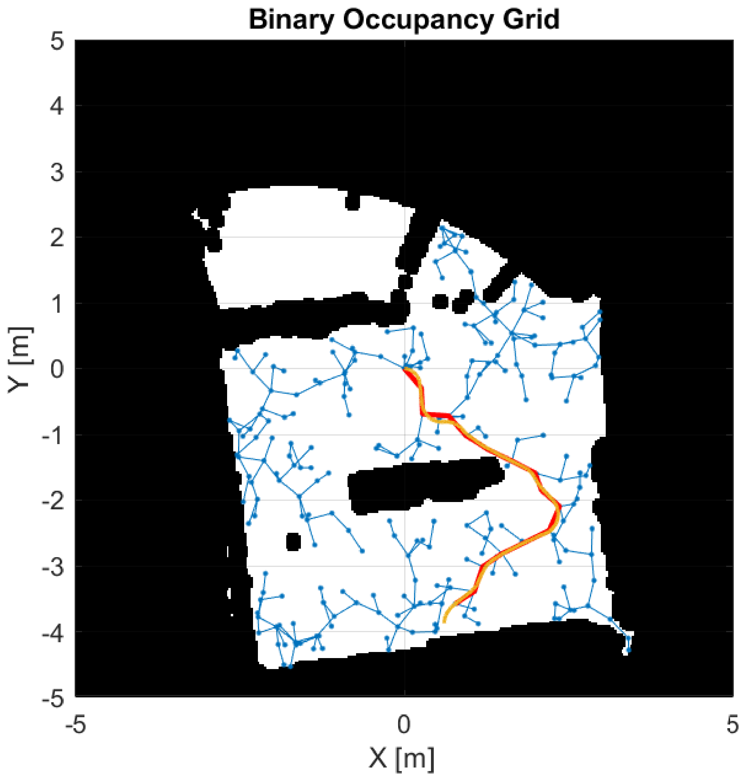 Energies 16 01532 g012