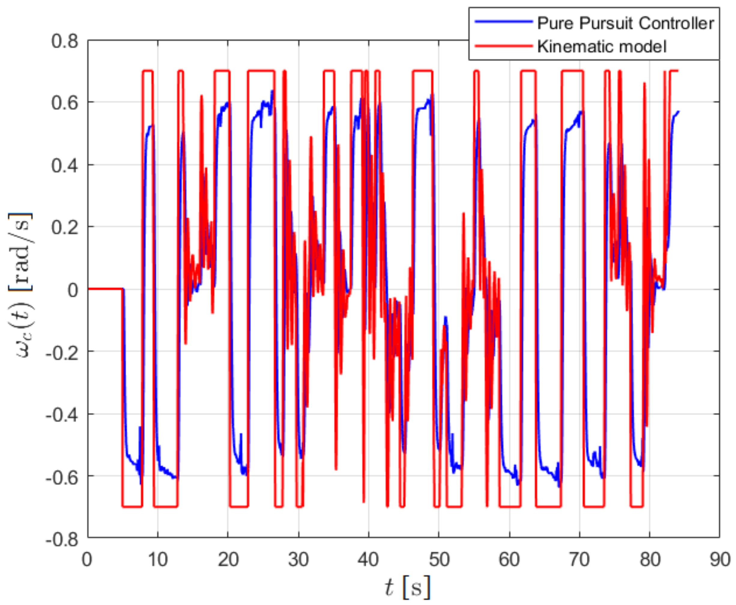 Energies 16 01532 g029