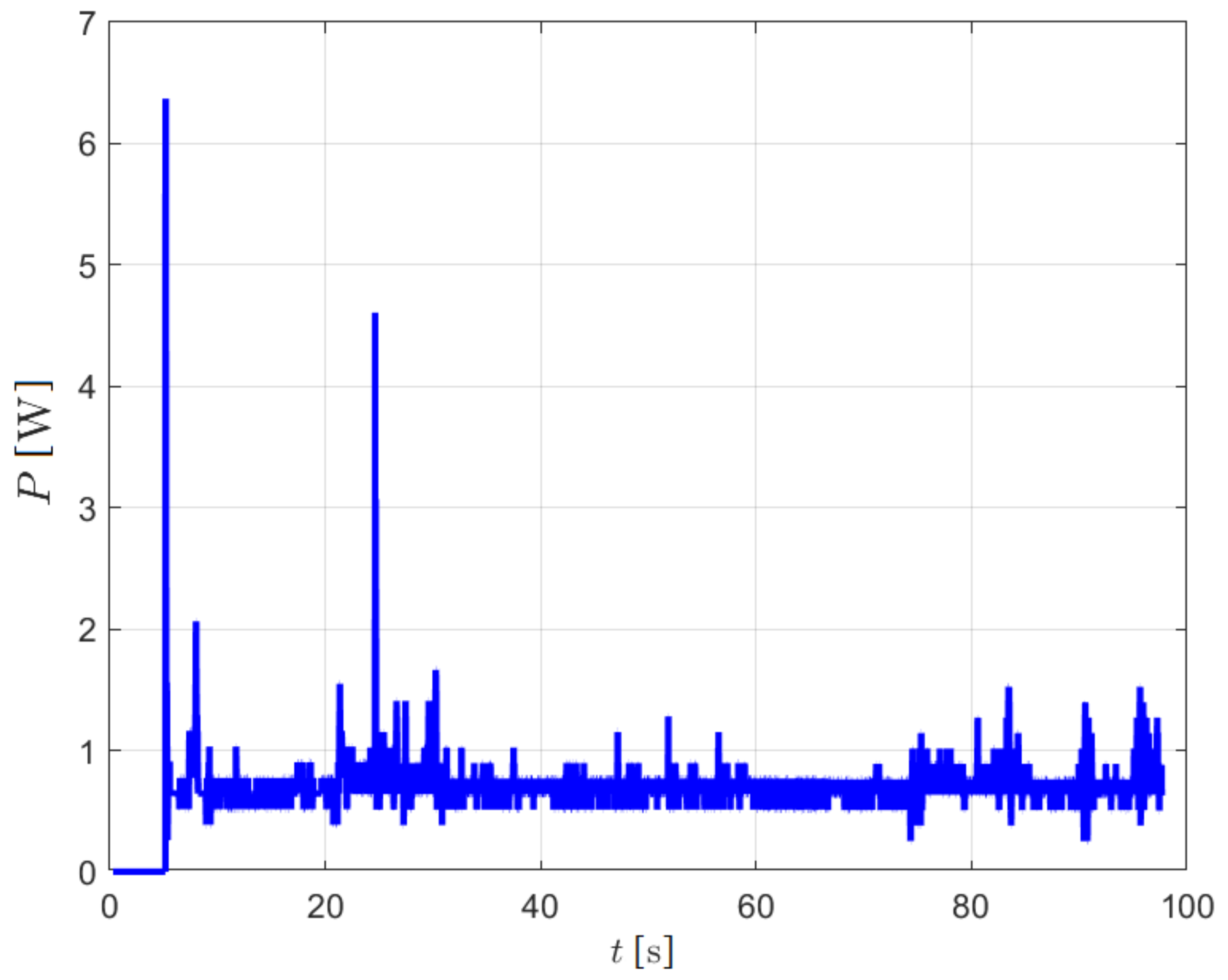Energies 16 01532 g044