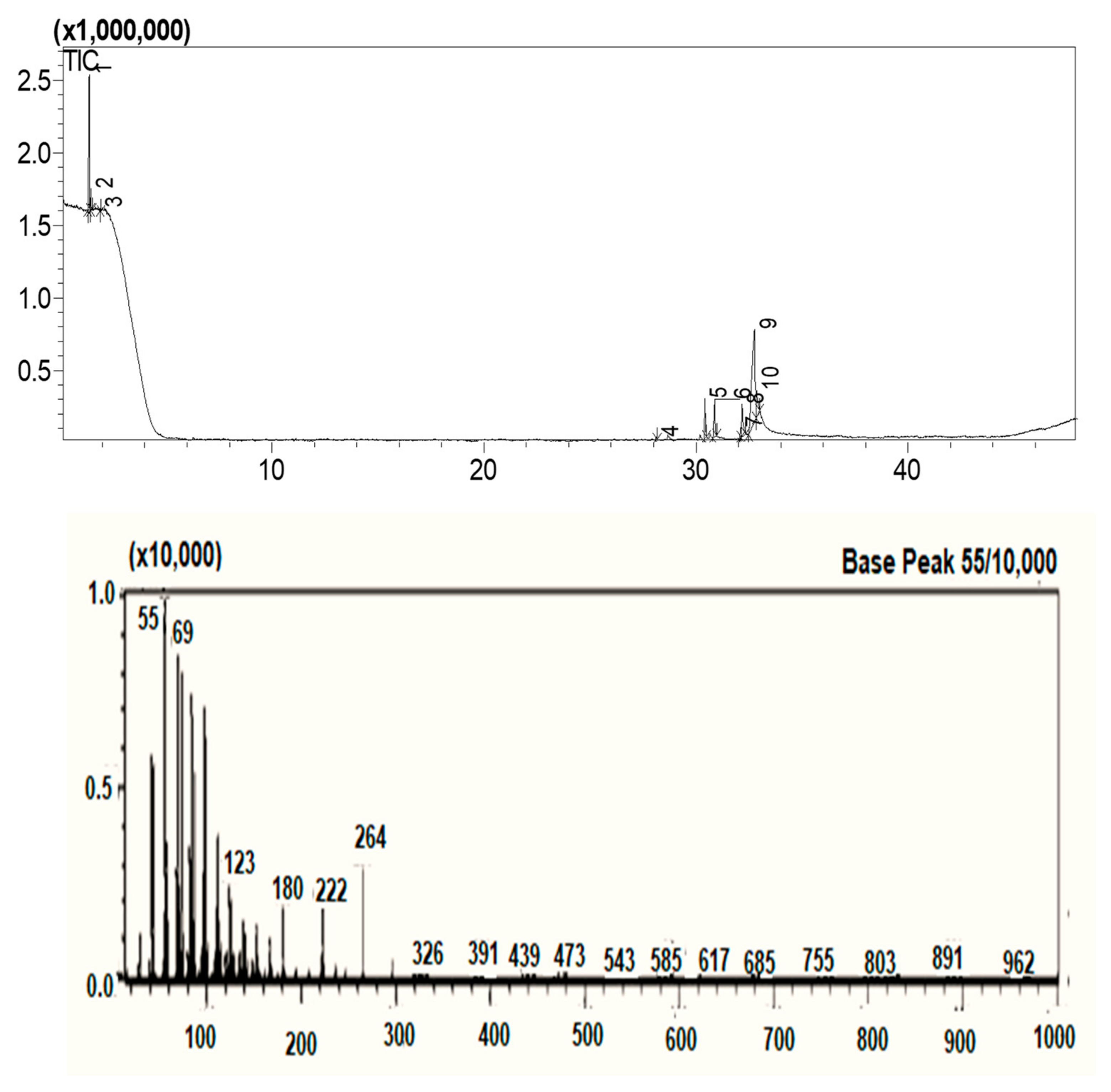 Energies 16 01534 g010 550