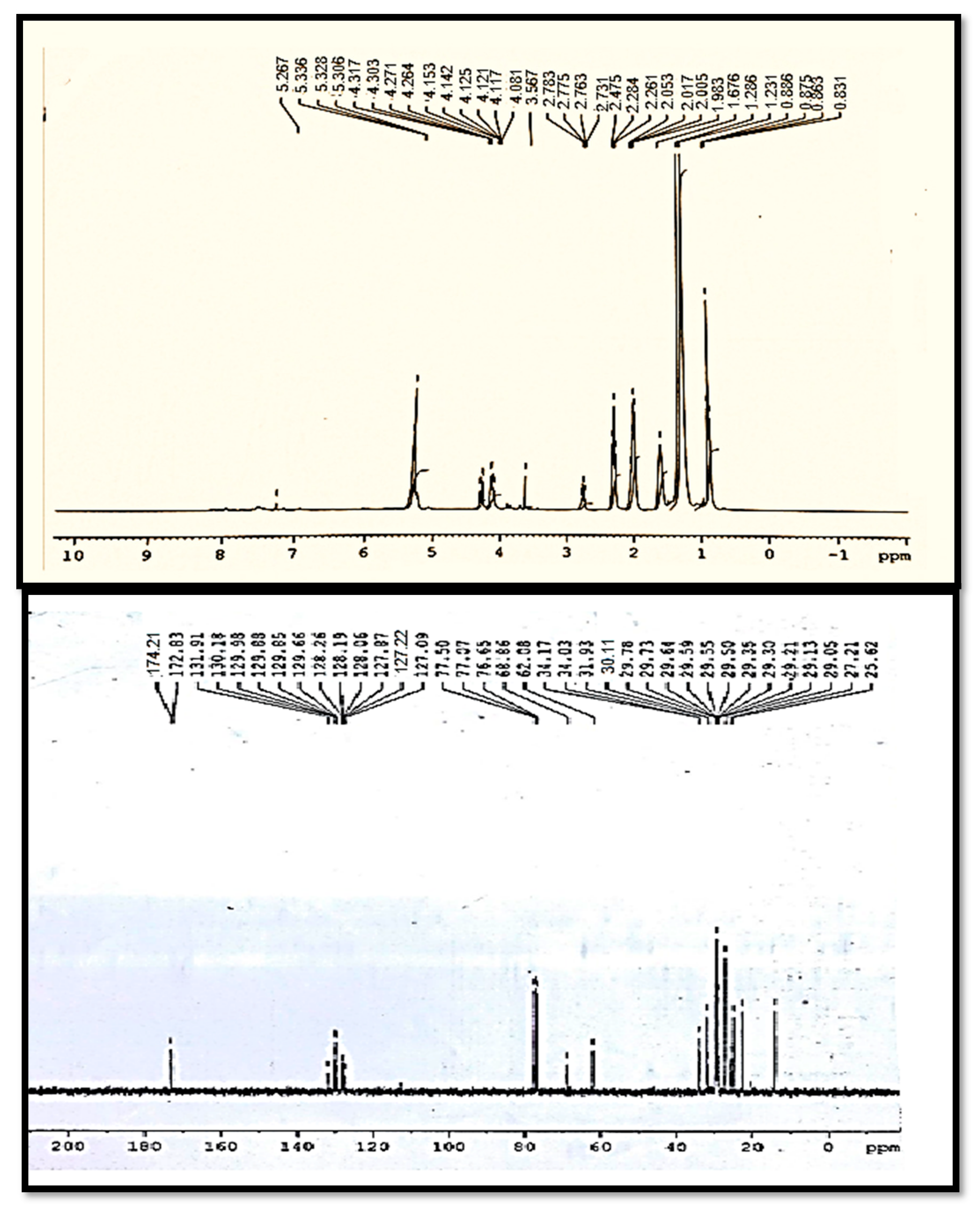 Energies 16 01534 g011 550