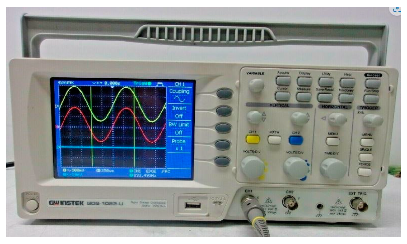 Energies 16 01535 g004 550