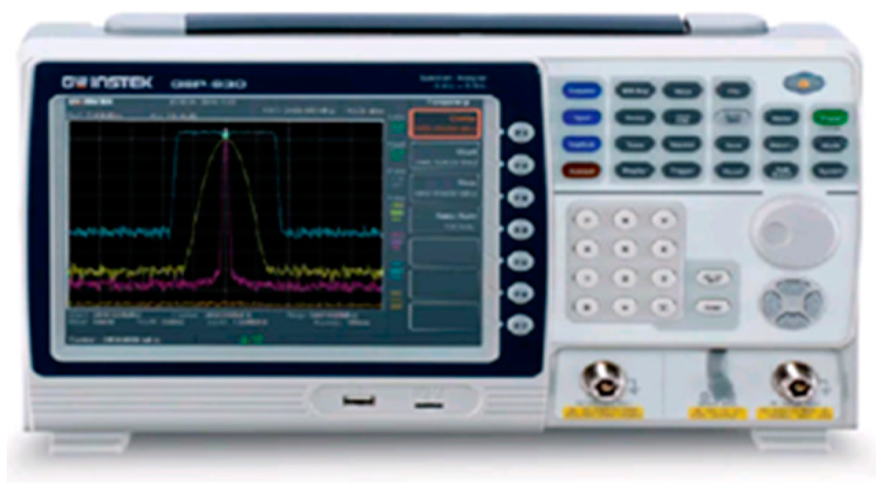 Energies 16 01535 g005 550