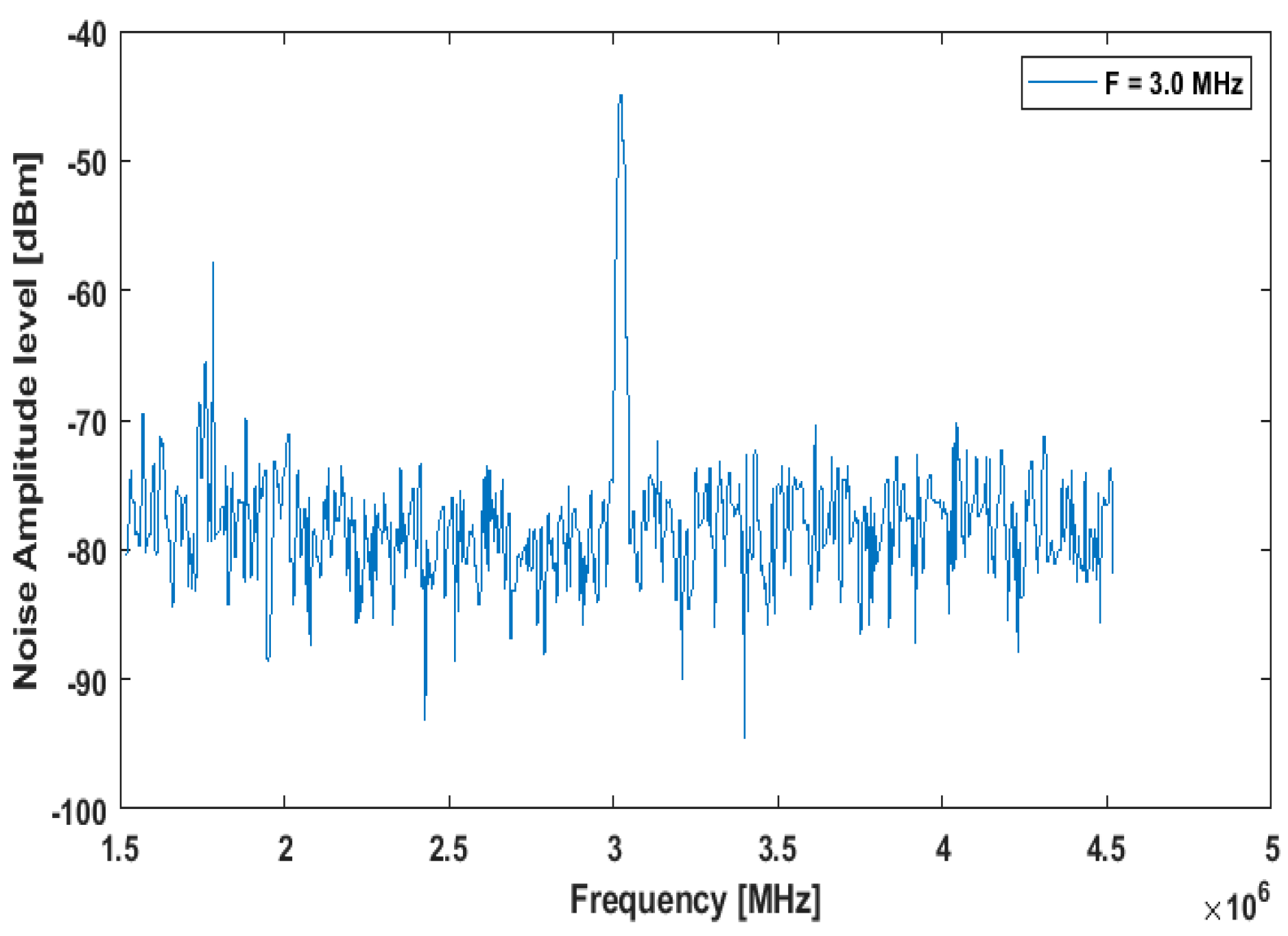 Energies 16 01535 g009 550
