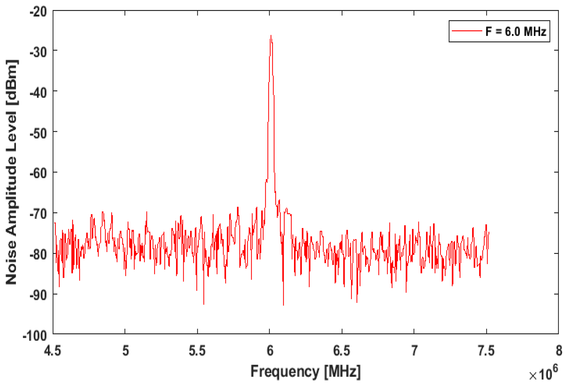 Energies 16 01535 g010 550