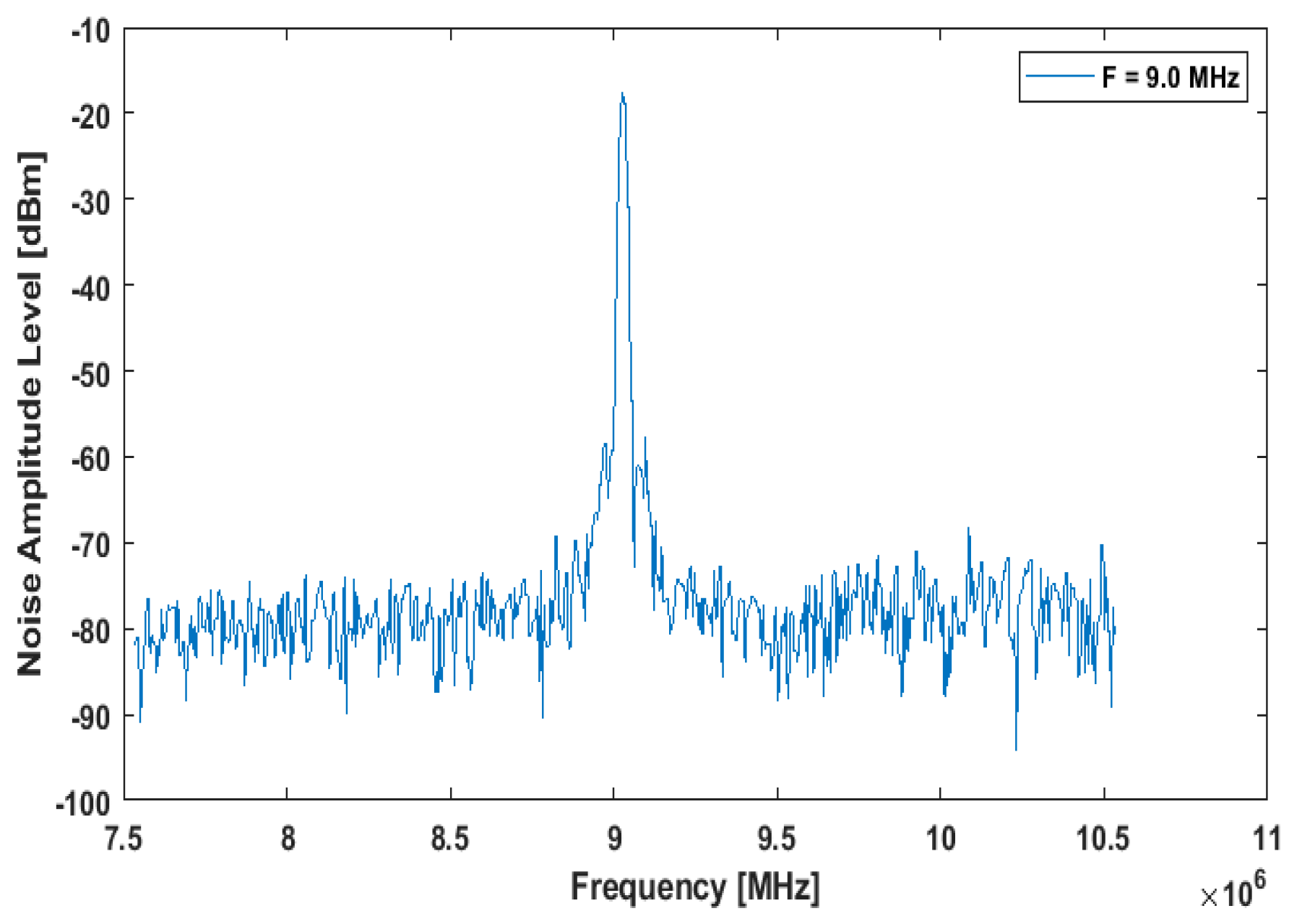 Energies 16 01535 g011 550