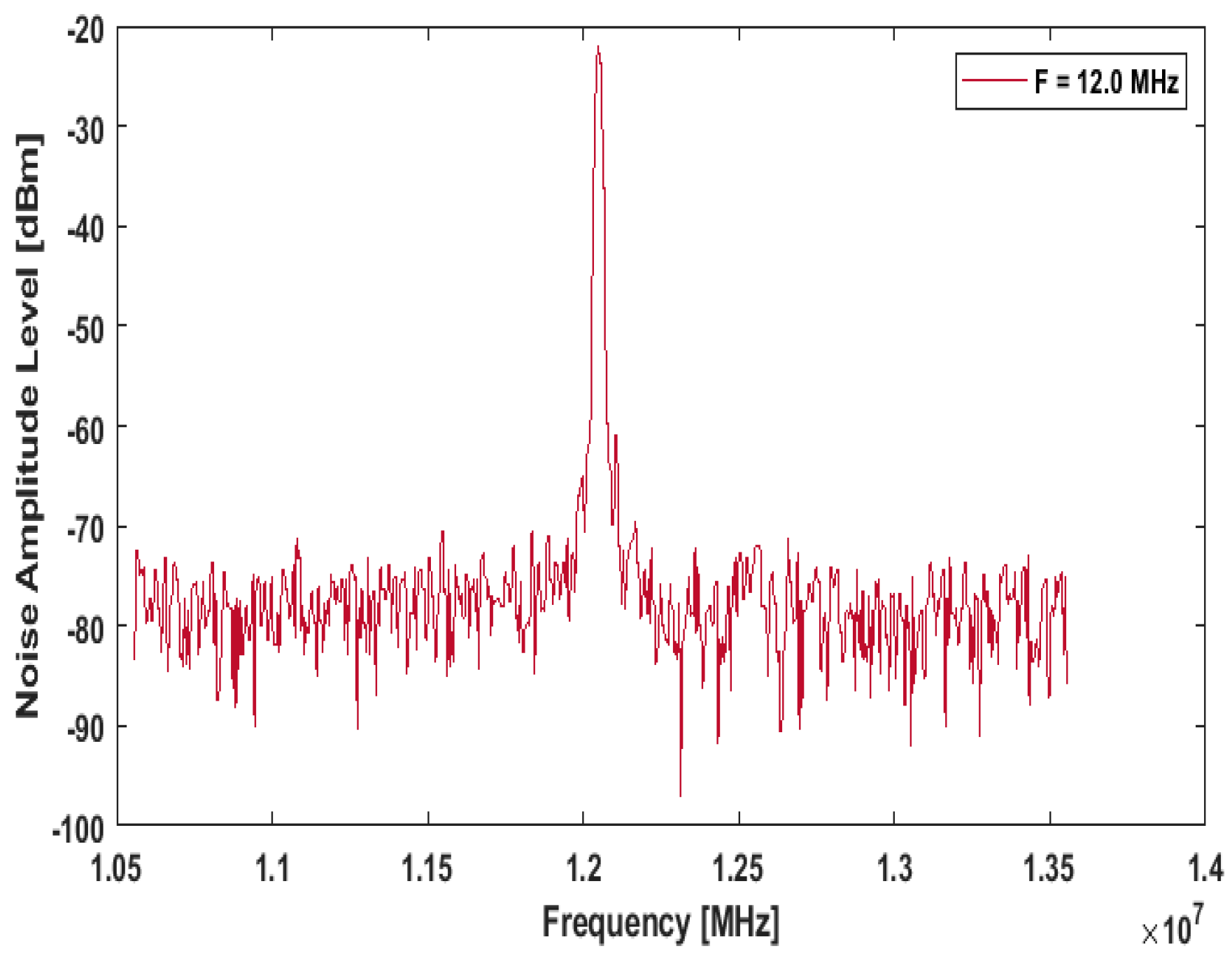 Energies 16 01535 g012 550