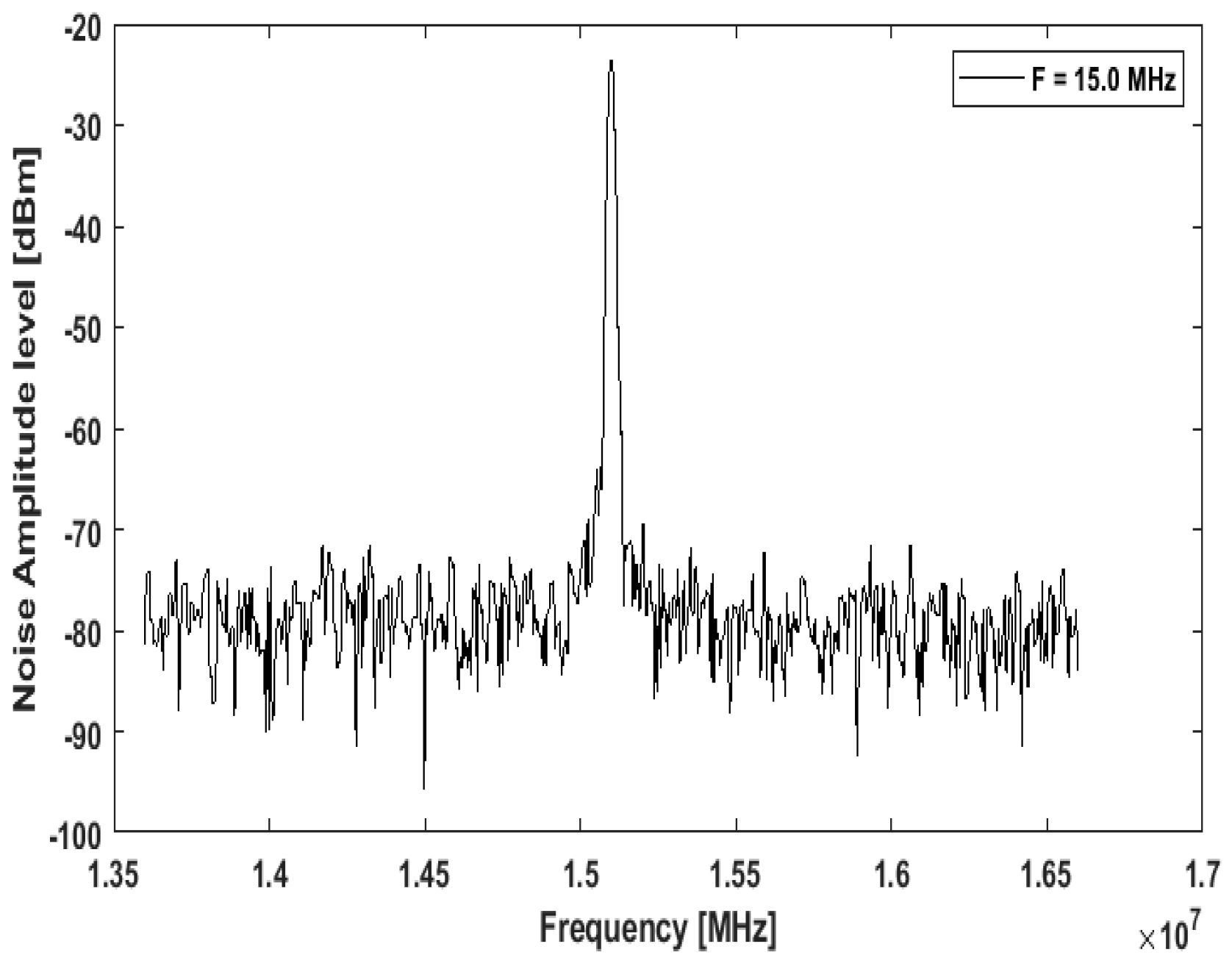 Energies 16 01535 g013 550