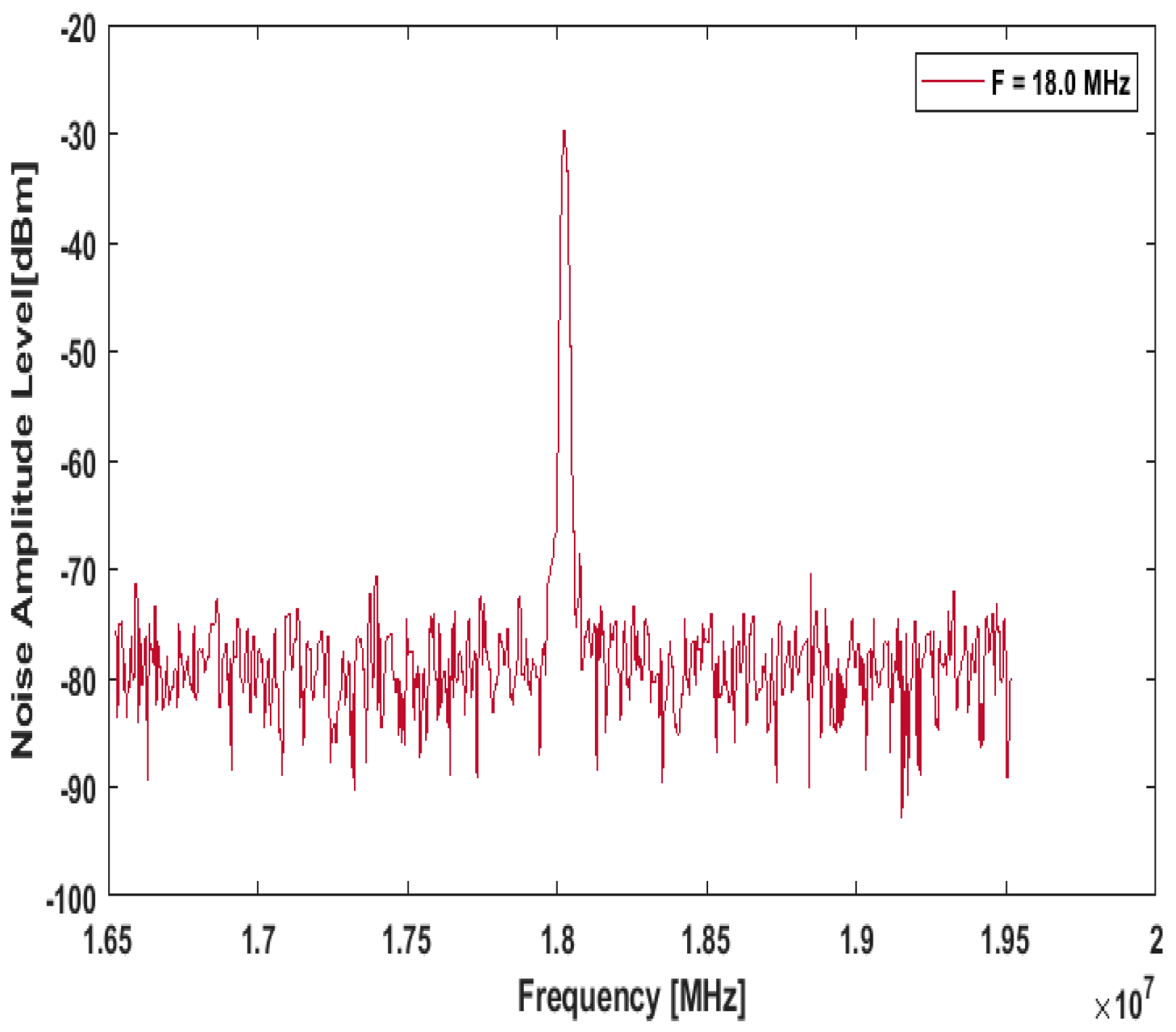 Energies 16 01535 g014 550